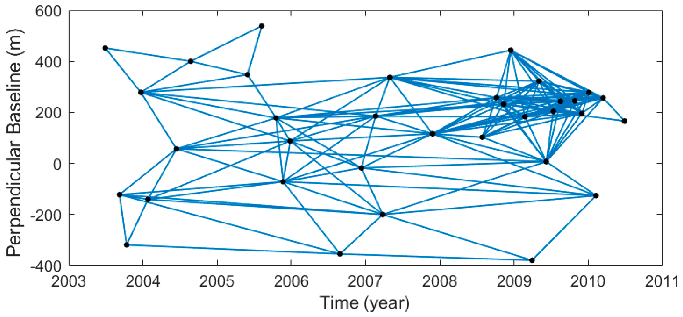 Remotesensing 15 05195 g002 Remotesensing 15 05195 g002