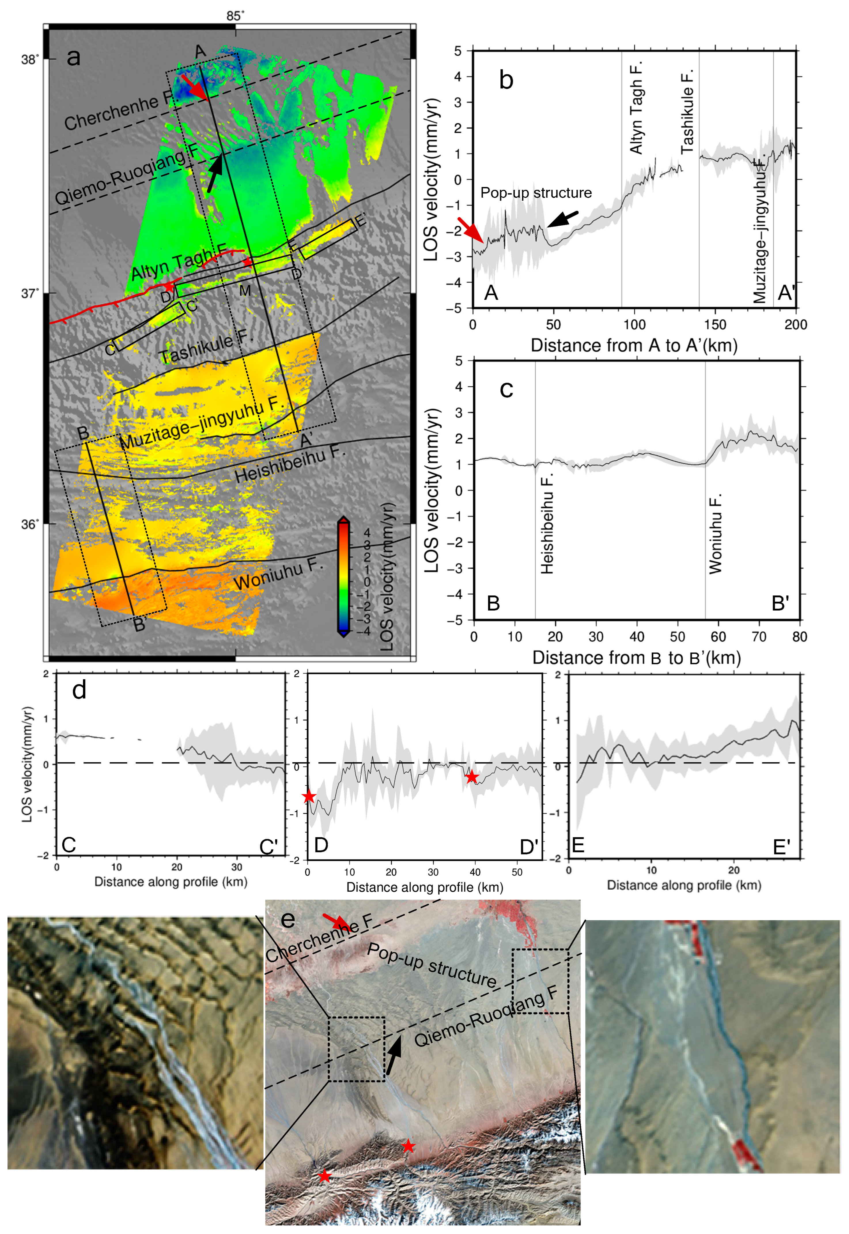 Remotesensing 15 05195 g003 Remotesensing 15 05195 g003