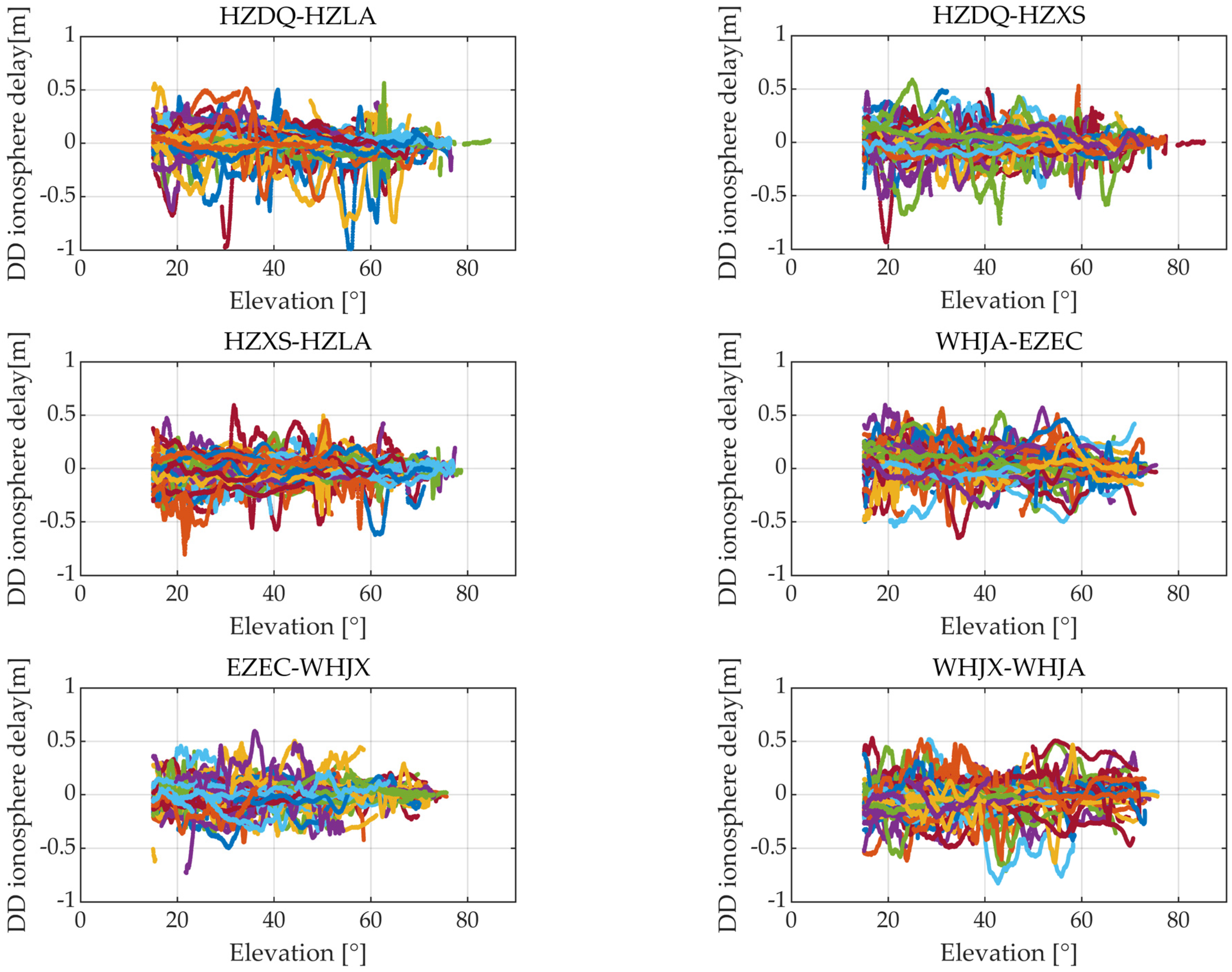 Remotesensing 15 05198 g003