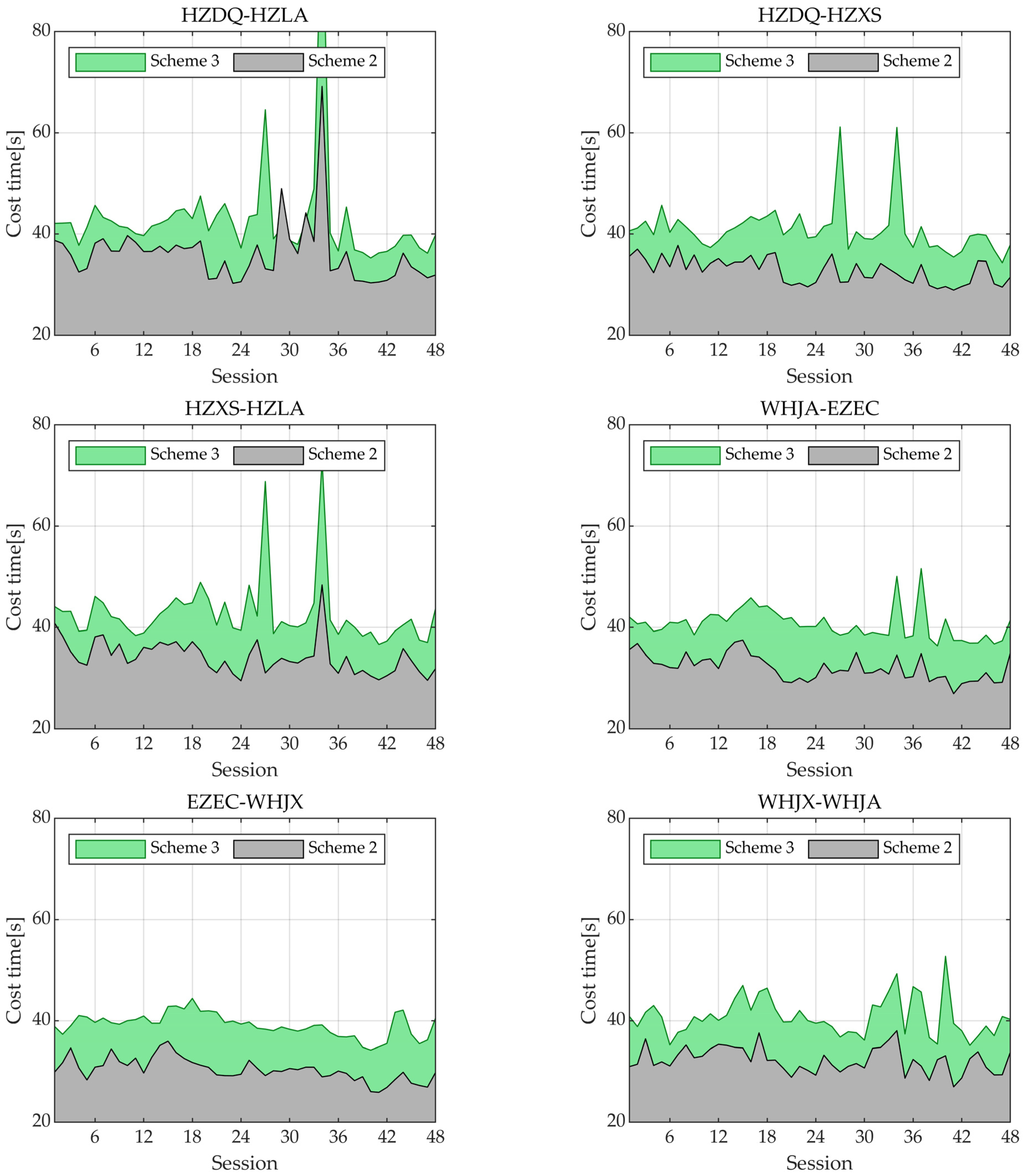 Remotesensing 15 05198 g013