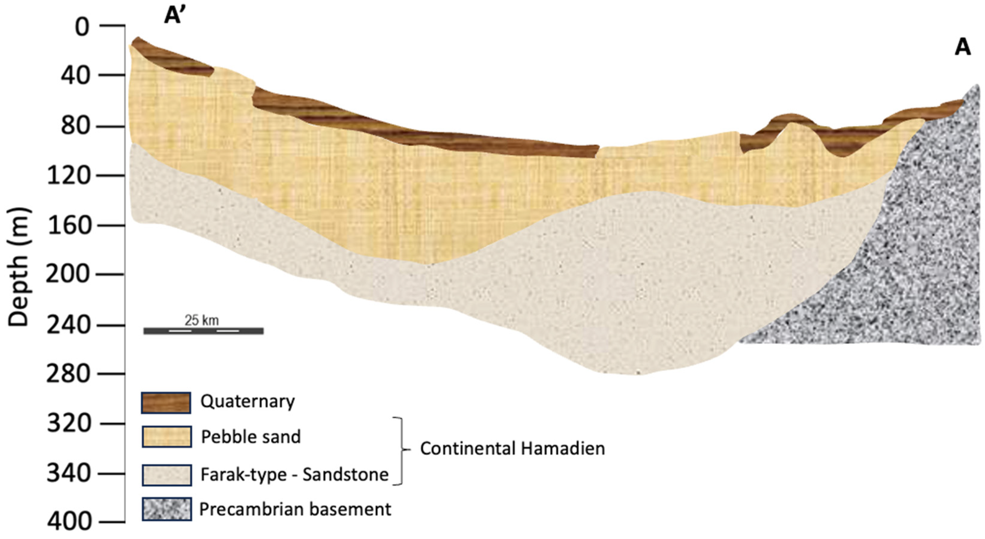 Remotesensing 15 05199 g003