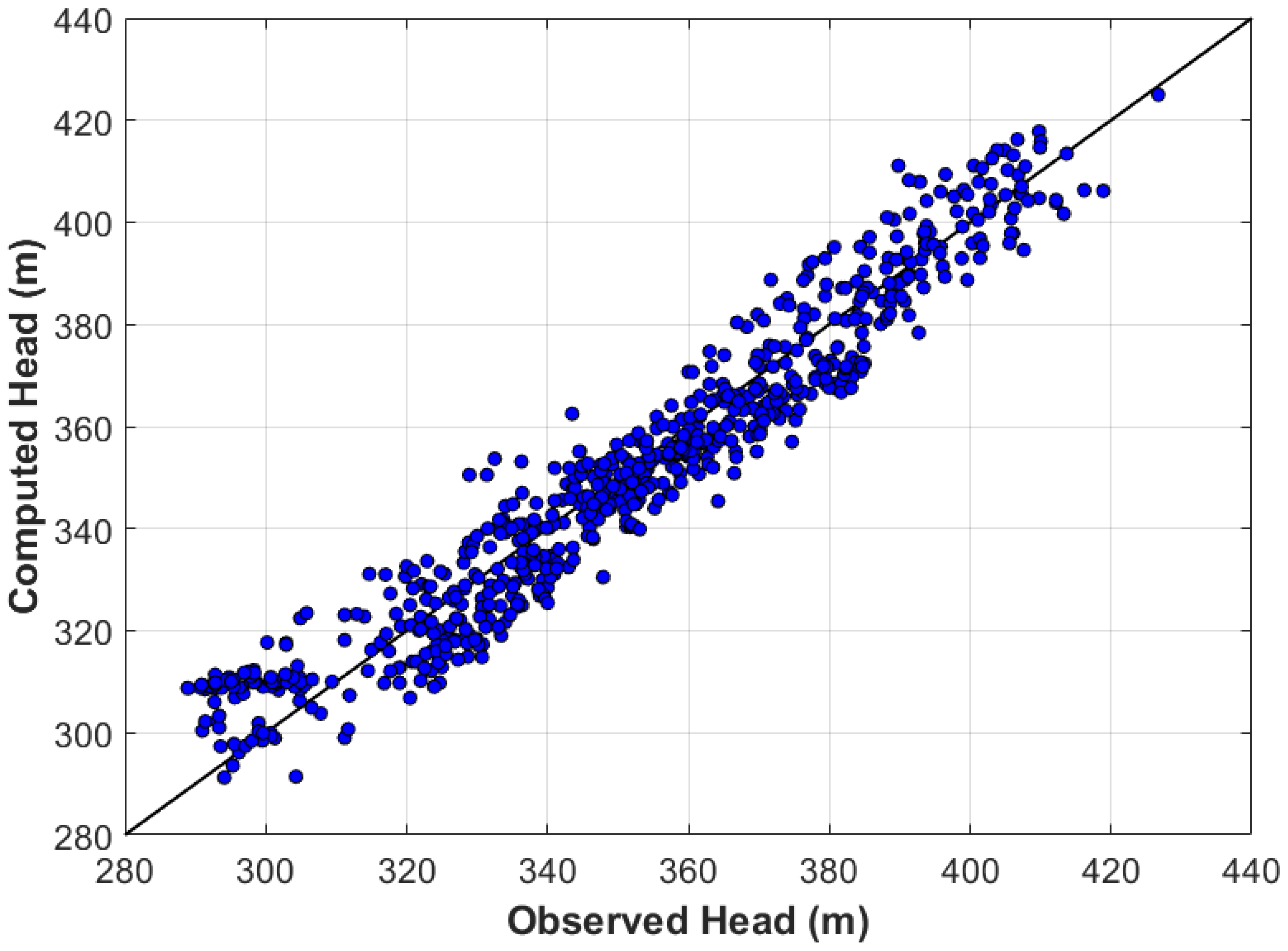 Remotesensing 15 05199 g016