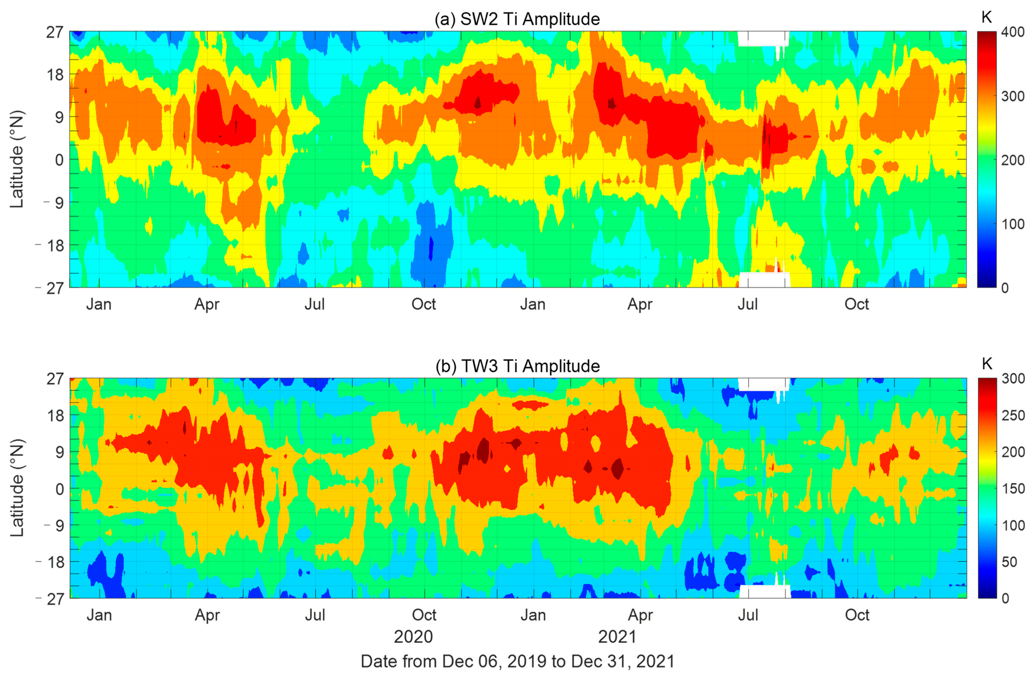 Remotesensing 15 05205 g007 Remotesensing 15 05205 g007