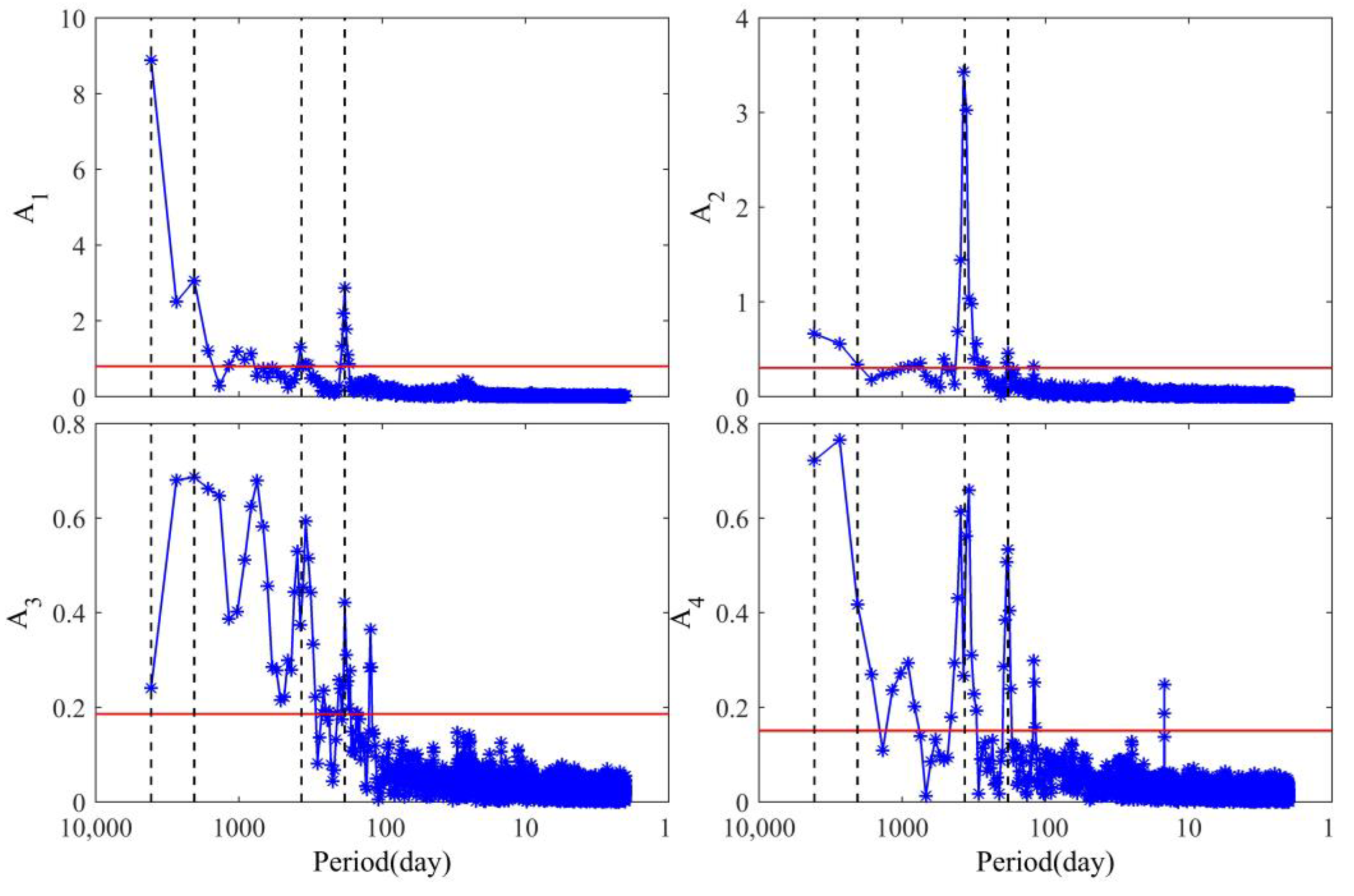 Remotesensing 15 05207 g007