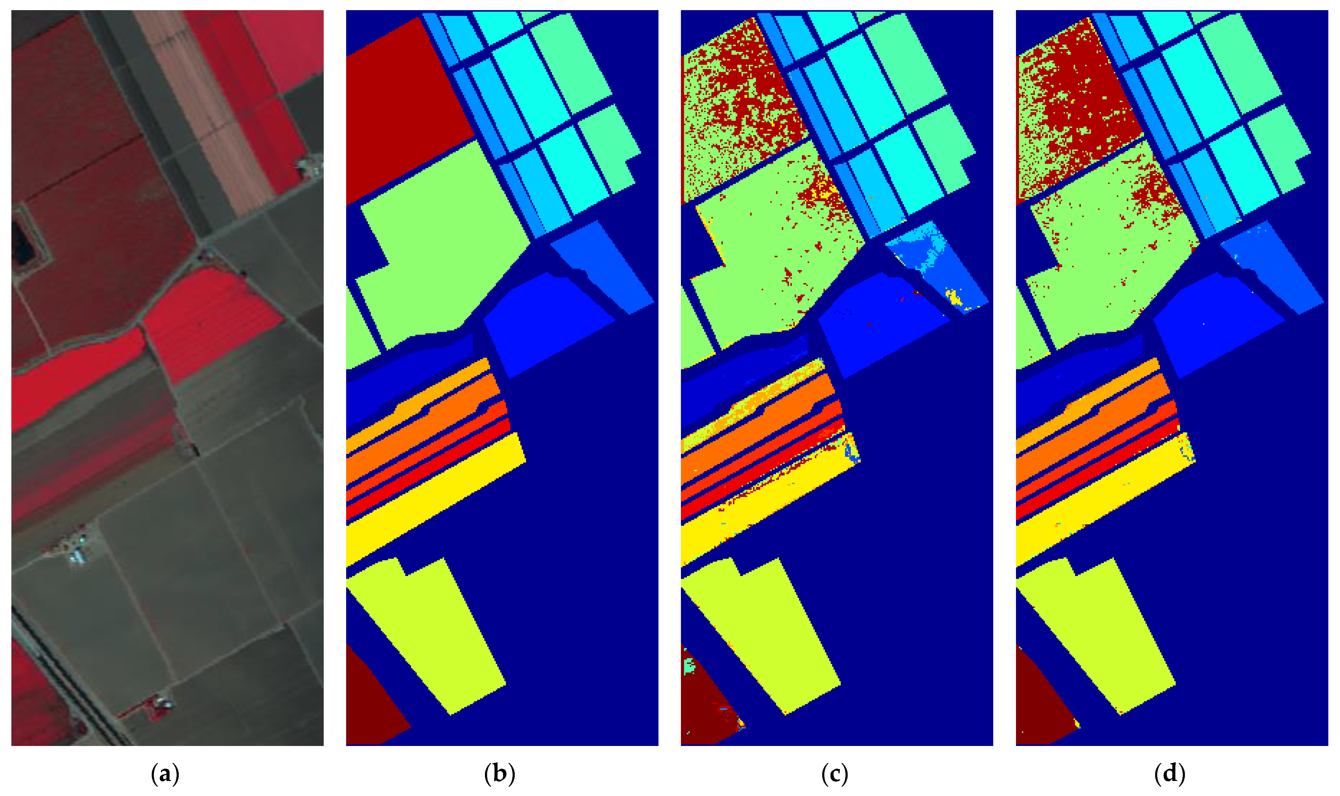 Remotesensing 15 05208 g003a