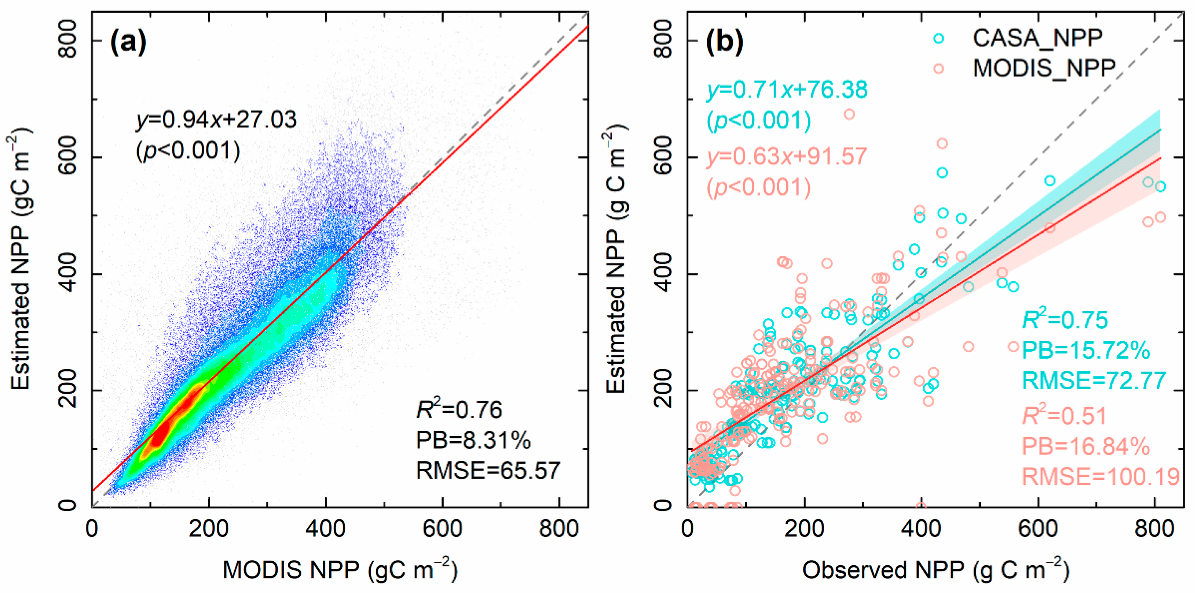 Remotesensing 15 05212 g002 Remotesensing 15 05212 g002