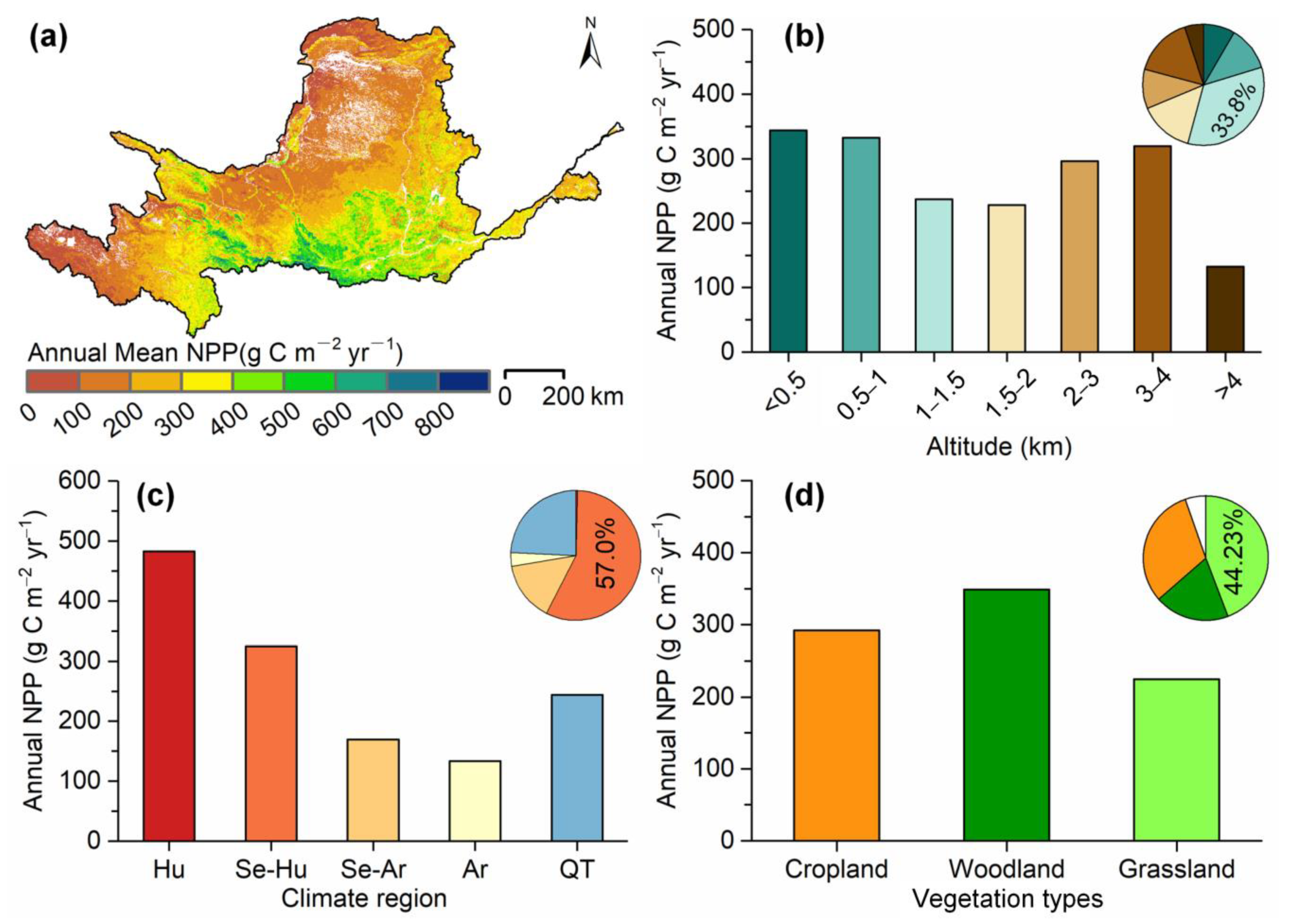 Remotesensing 15 05212 g004 Remotesensing 15 05212 g004