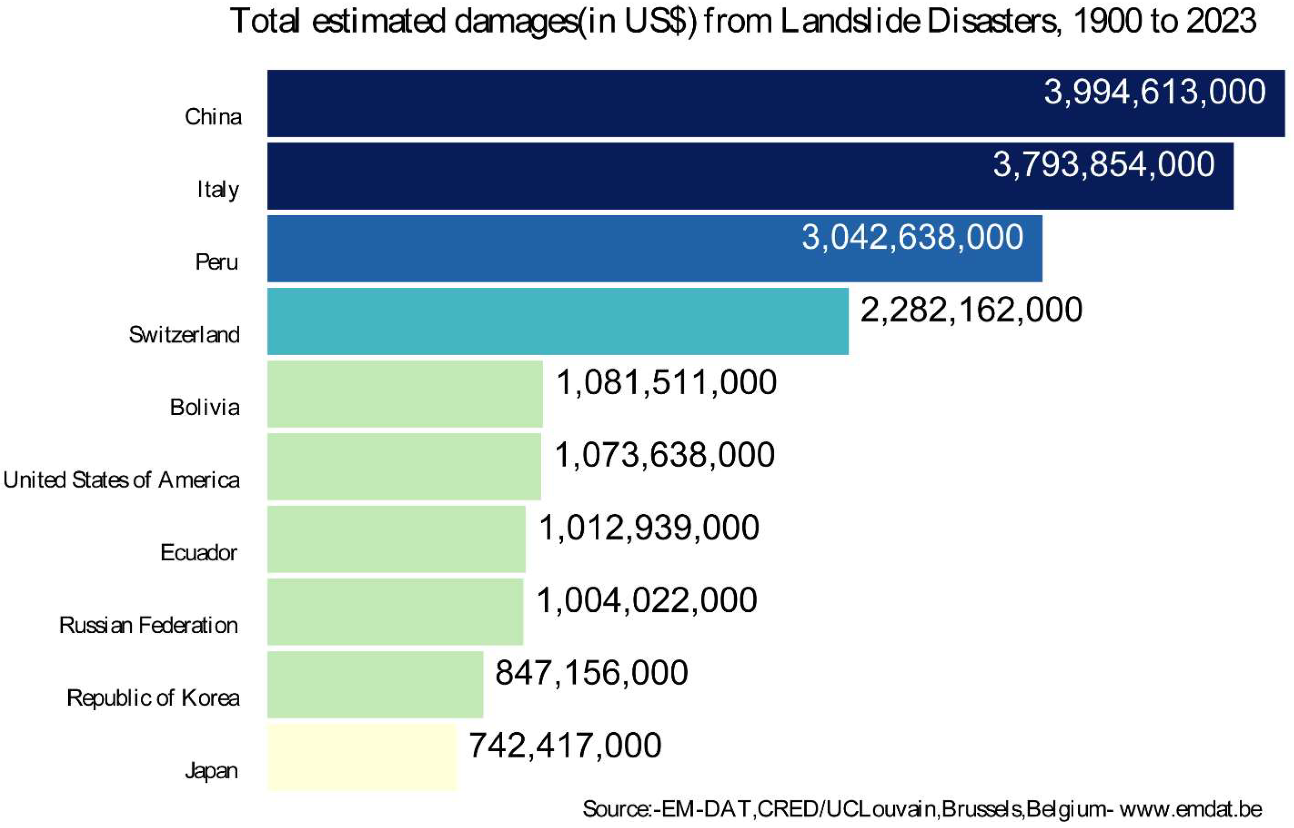 Remotesensing 15 05213 g001