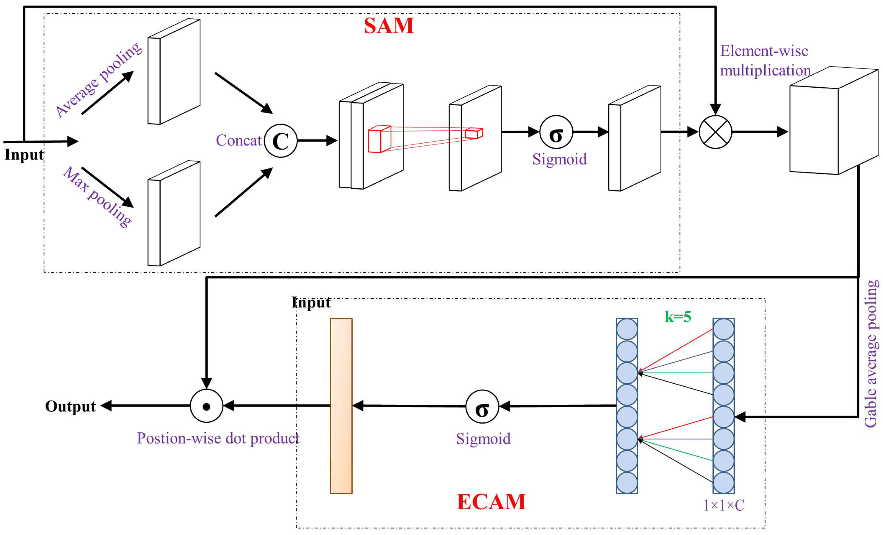 Remotesensing 15 05213 g008