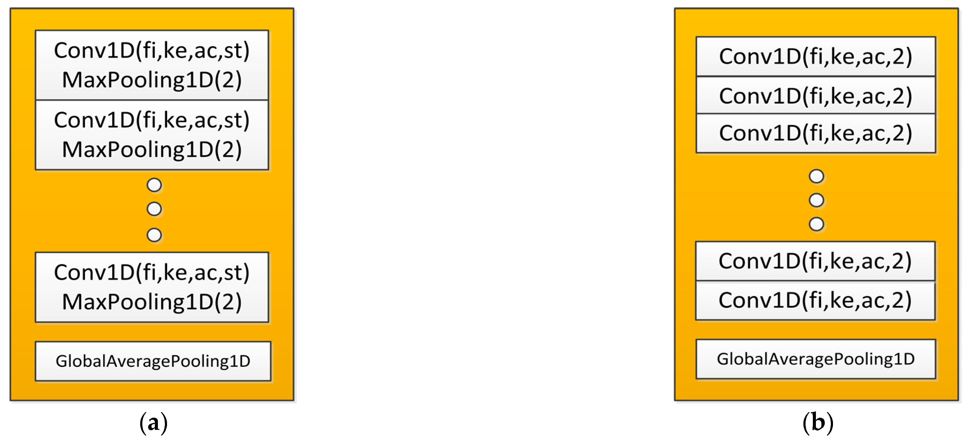 Remotesensing 15 05214 g003