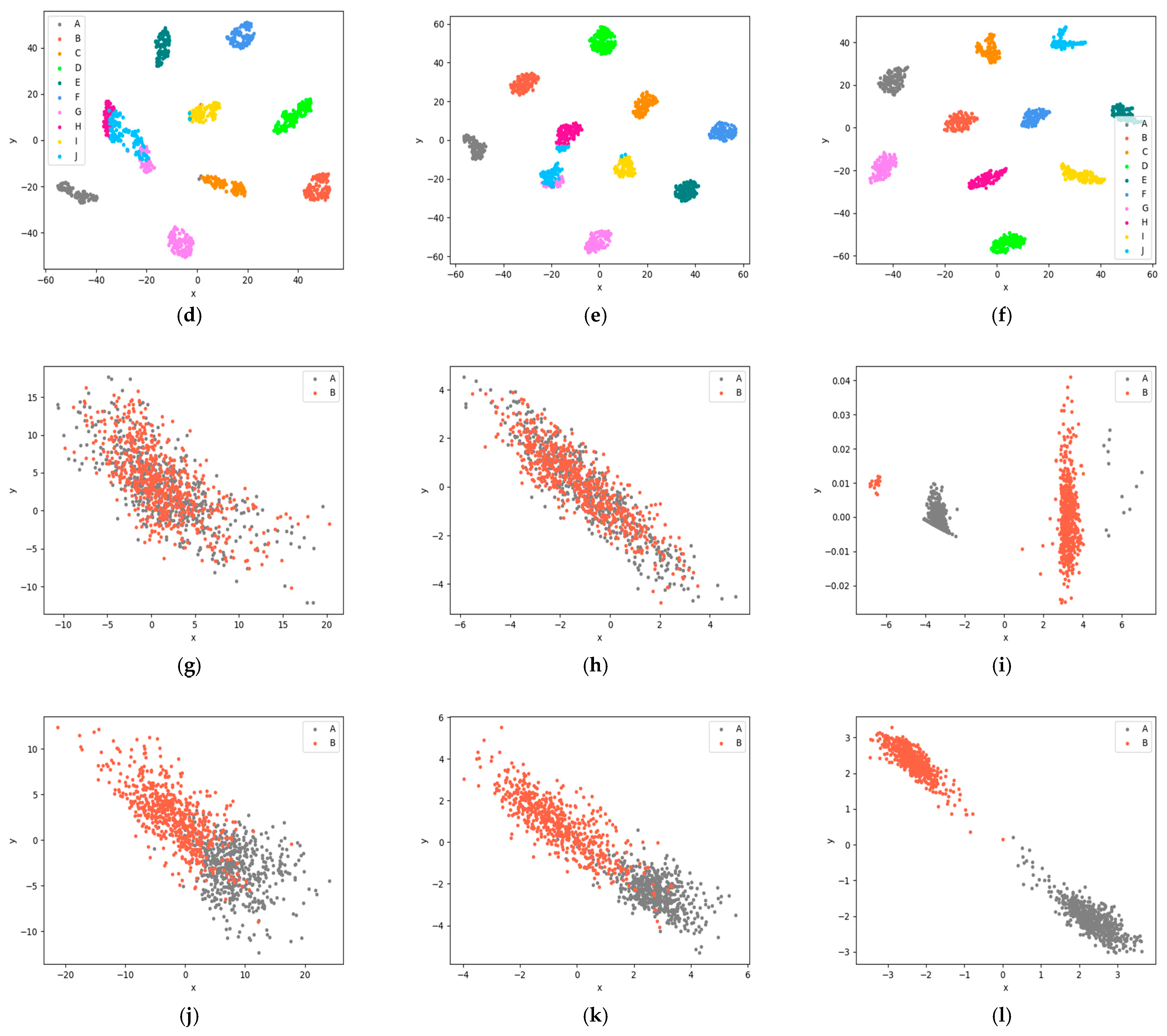 Remotesensing 15 05214 g008b