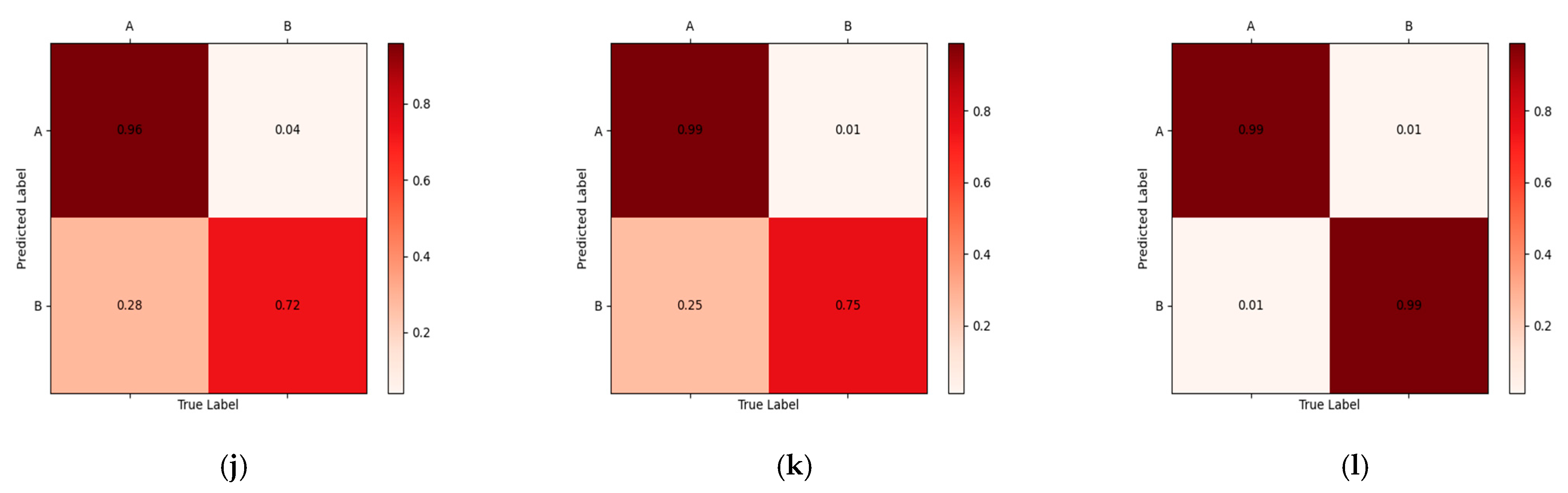 Remotesensing 15 05214 g009b
