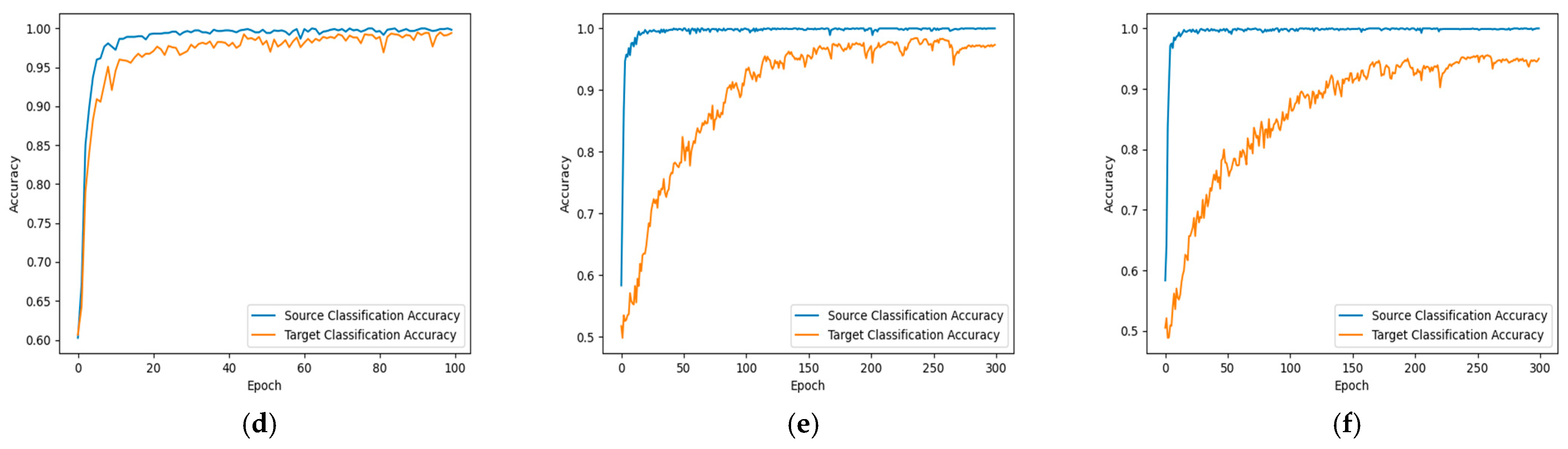 Remotesensing 15 05214 g010b