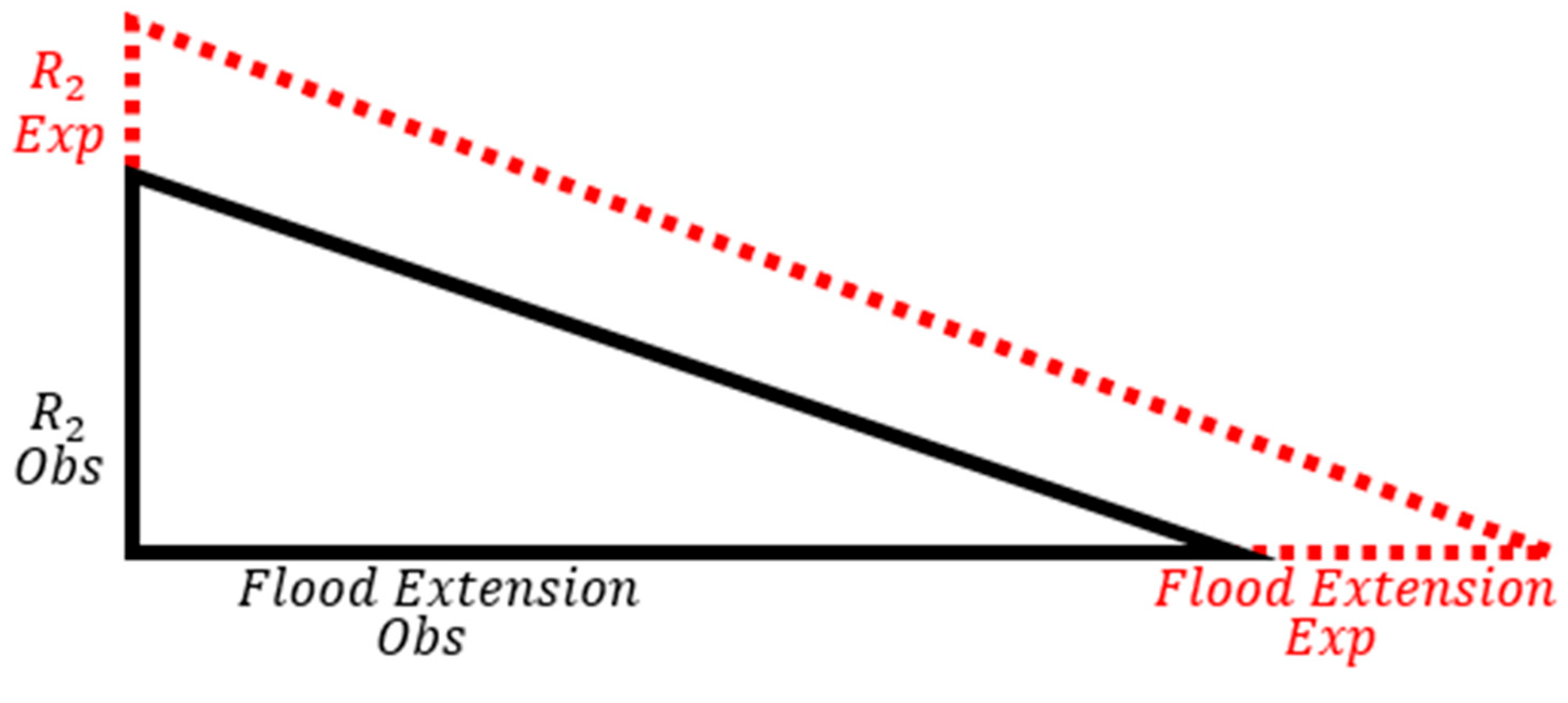Remotesensing 15 05215 g004