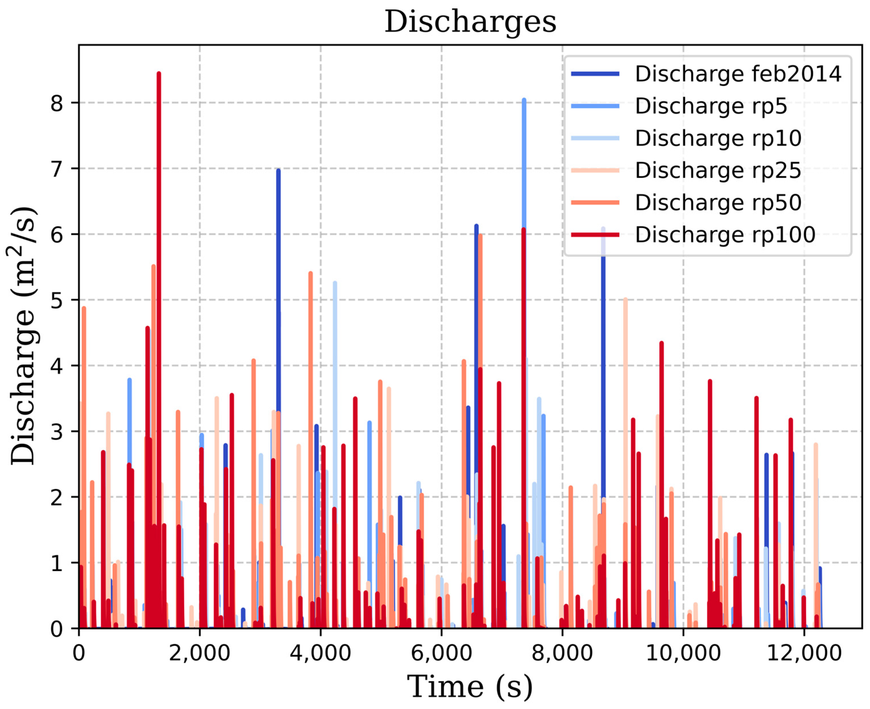 Remotesensing 15 05215 g005