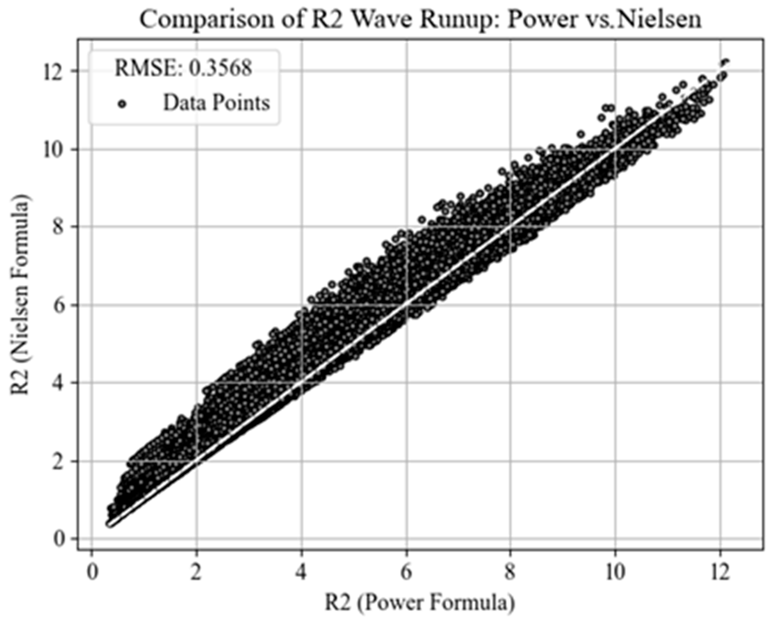 Remotesensing 15 05215 g008