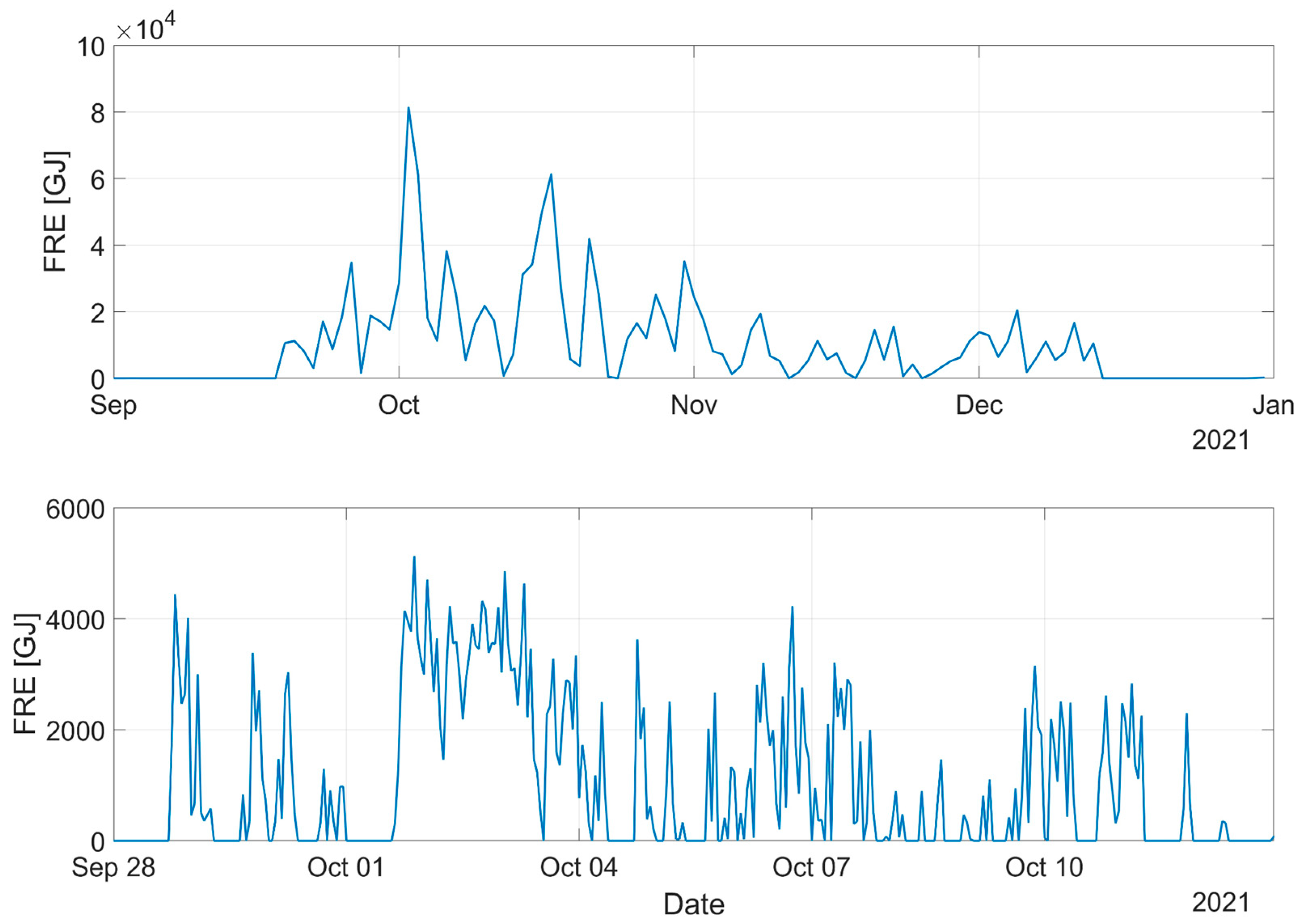 Remotesensing 15 05219 g005
