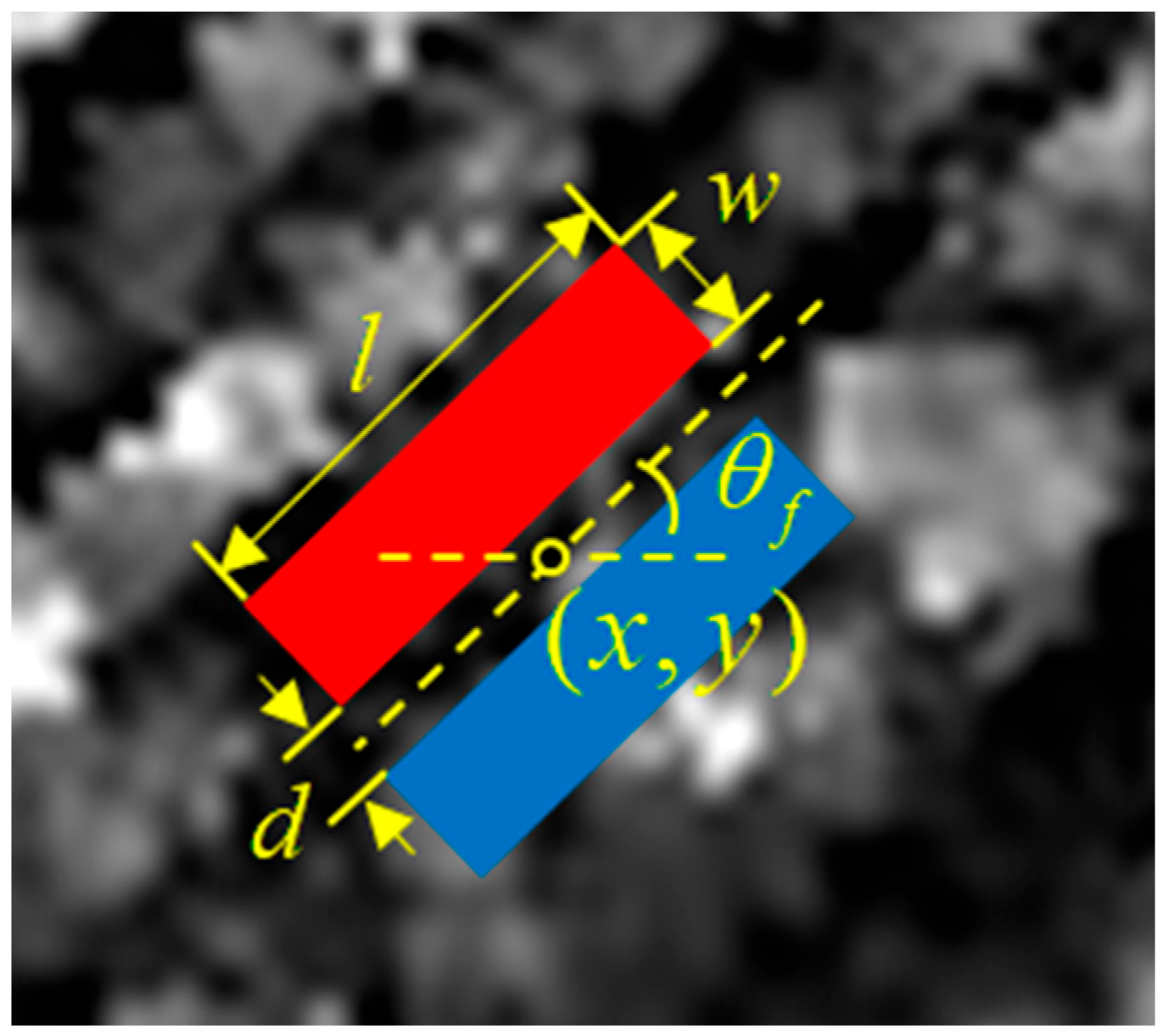 Remotesensing 15 05224 g001