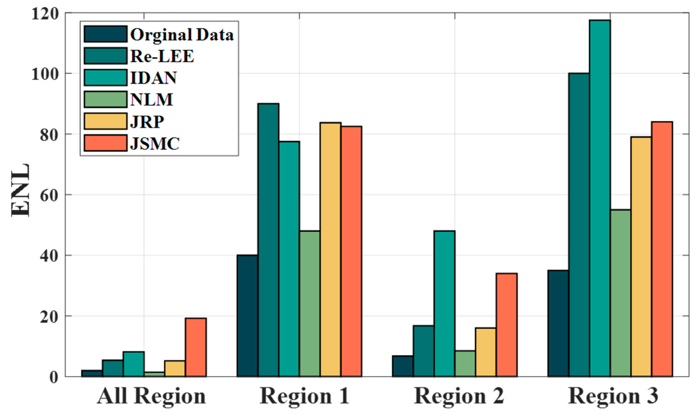 Remotesensing 15 05224 g008