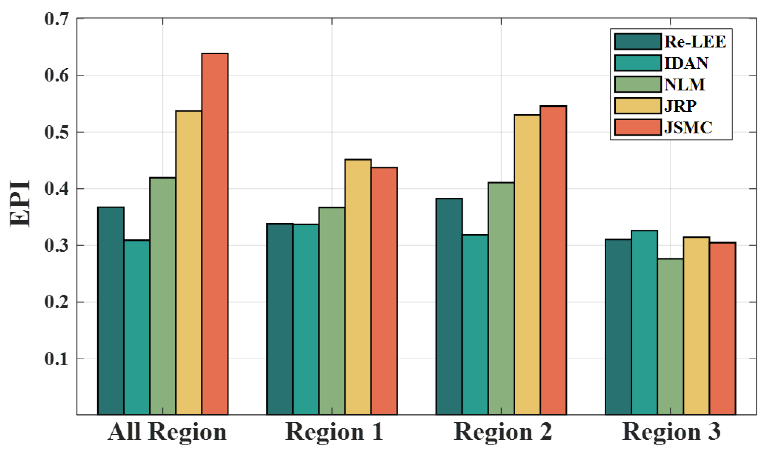 Remotesensing 15 05224 g015