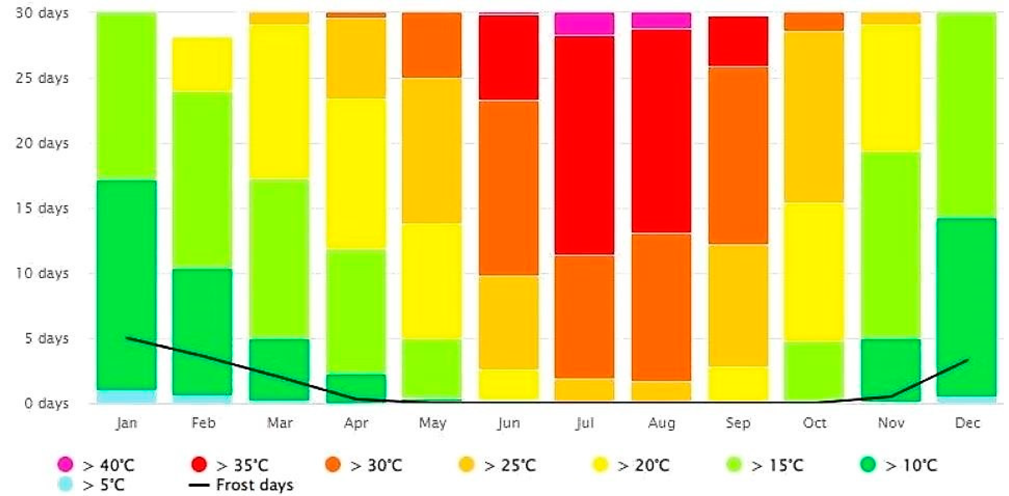 Remotesensing 15 05225 g002