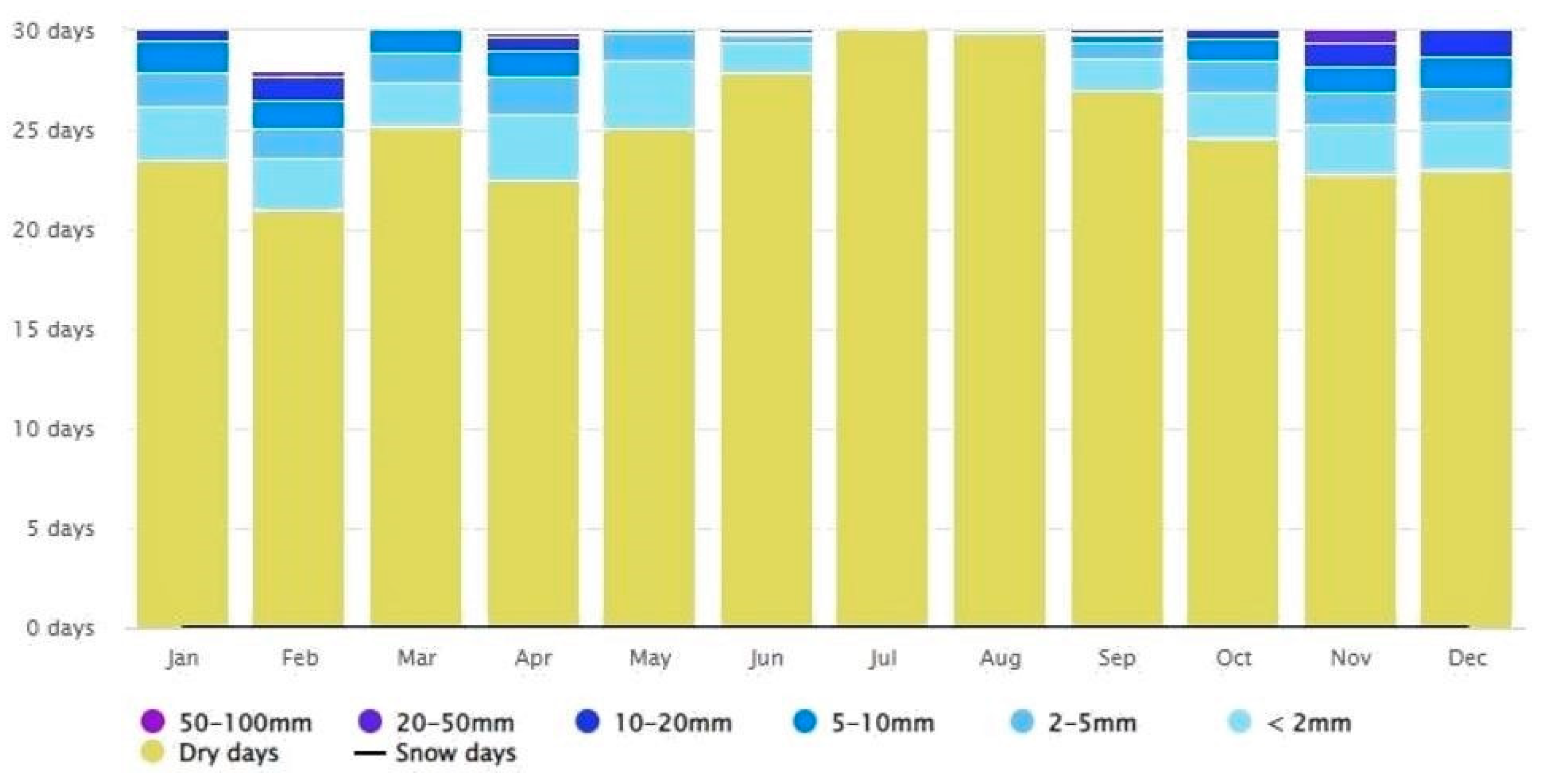 Remotesensing 15 05225 g003