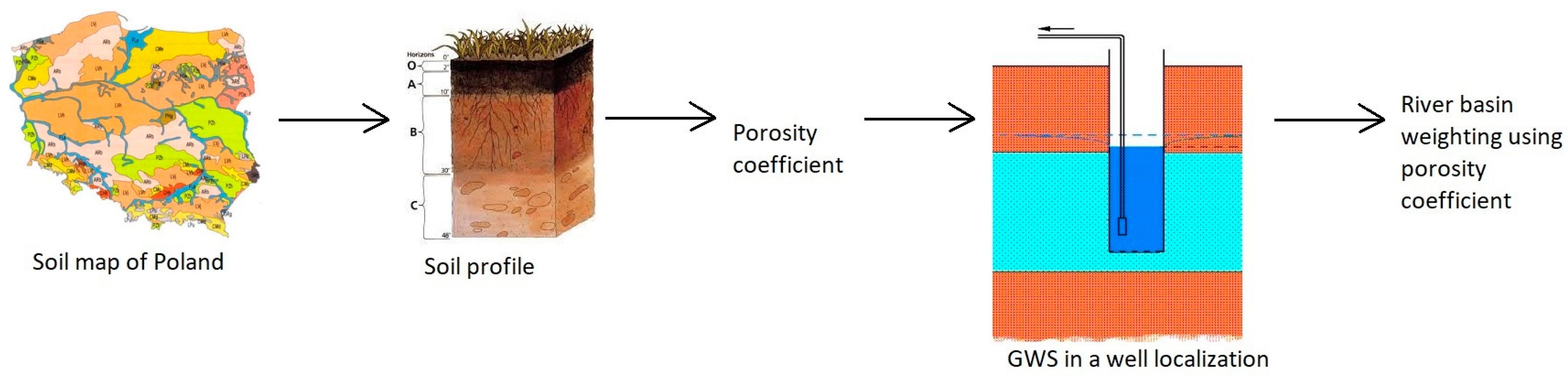 Remotesensing 15 05226 g002