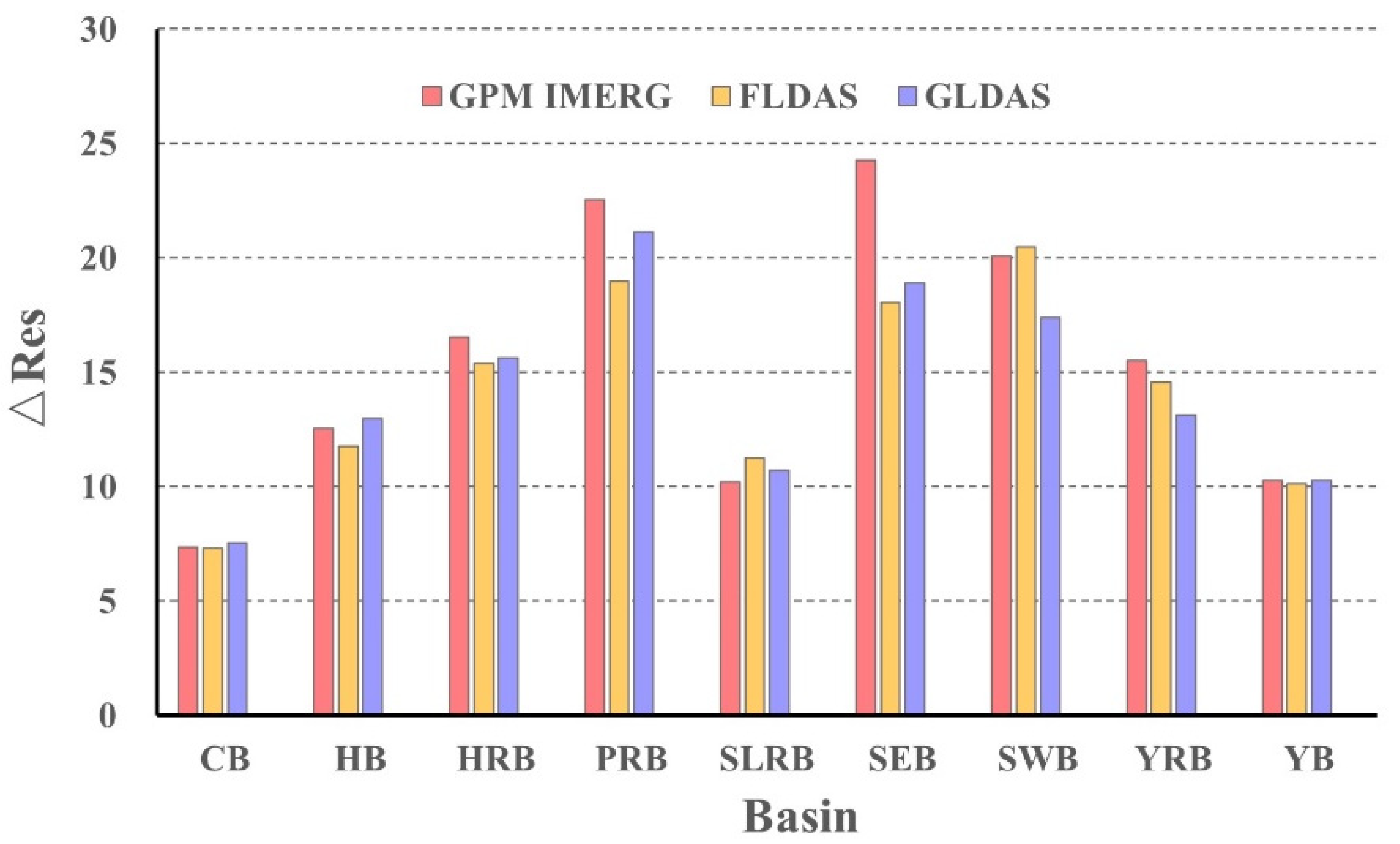 Remotesensing 15 05230 g006