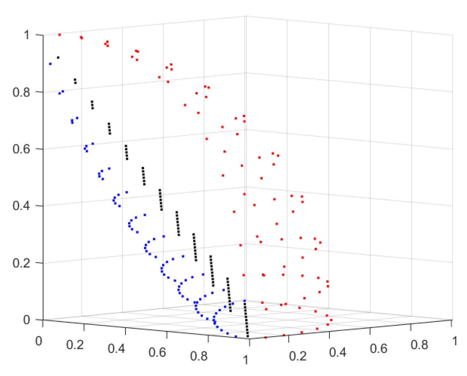Remotesensing 15 05231 g001