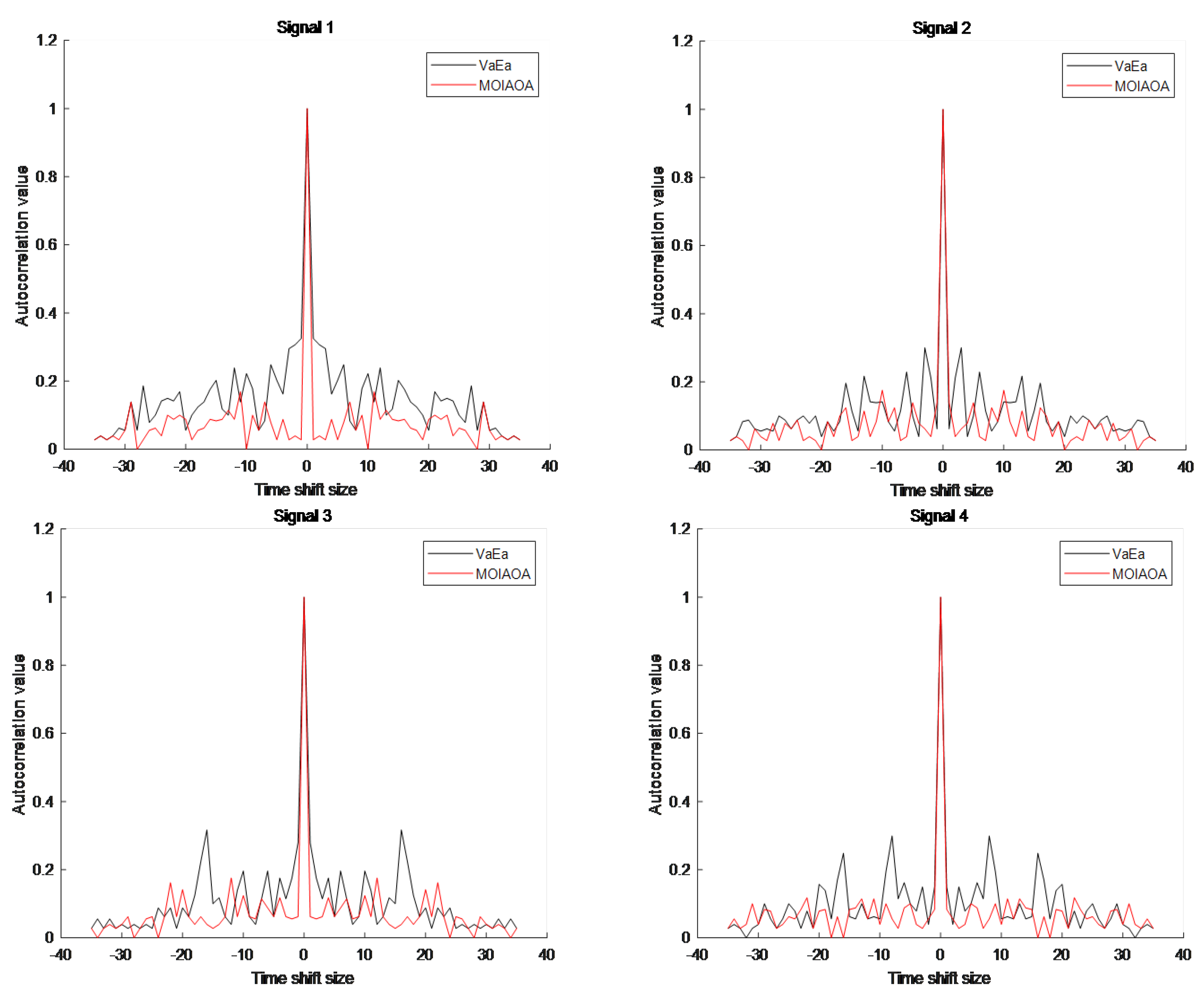 Remotesensing 15 05231 g003