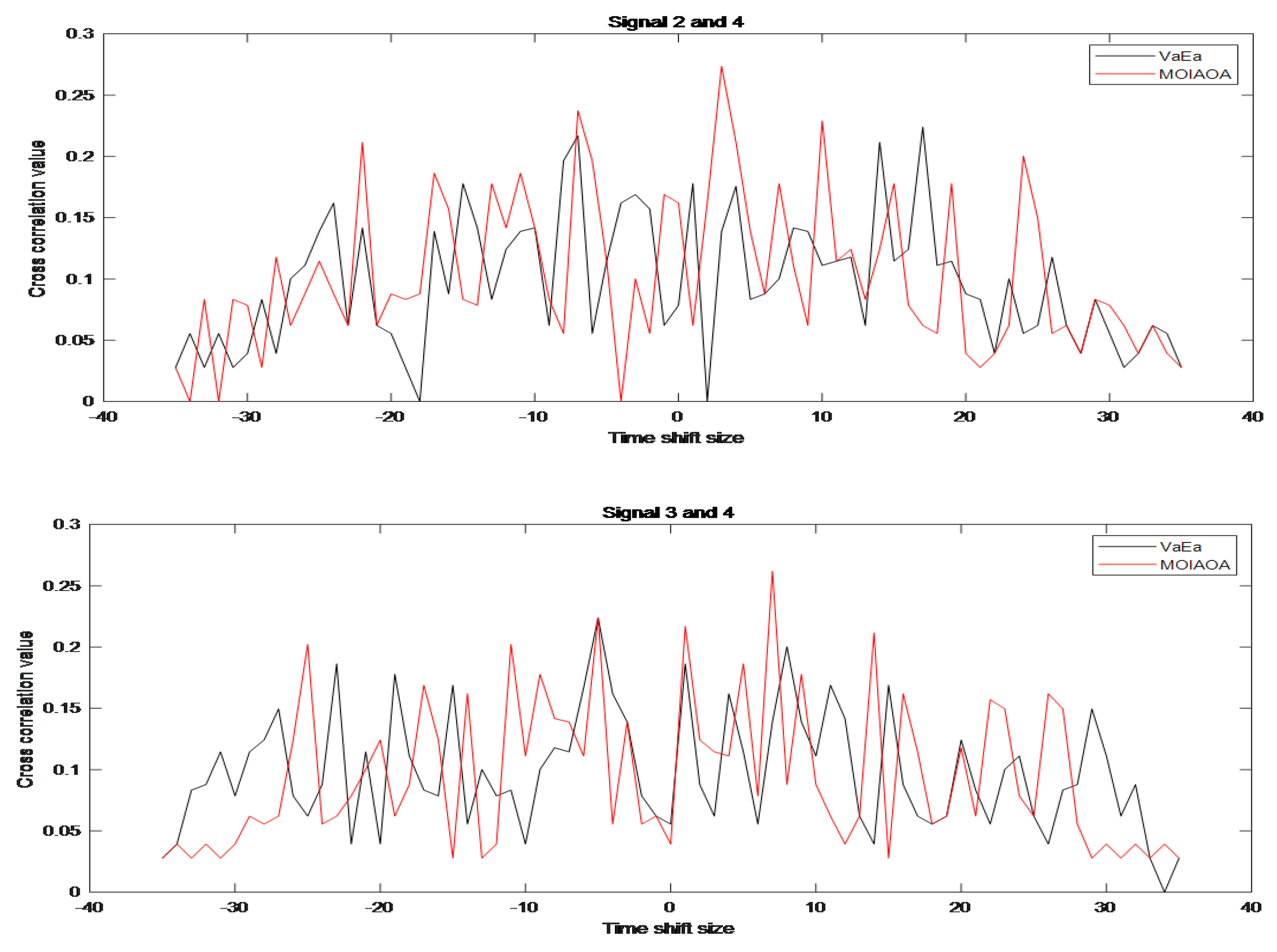 Remotesensing 15 05231 g004b