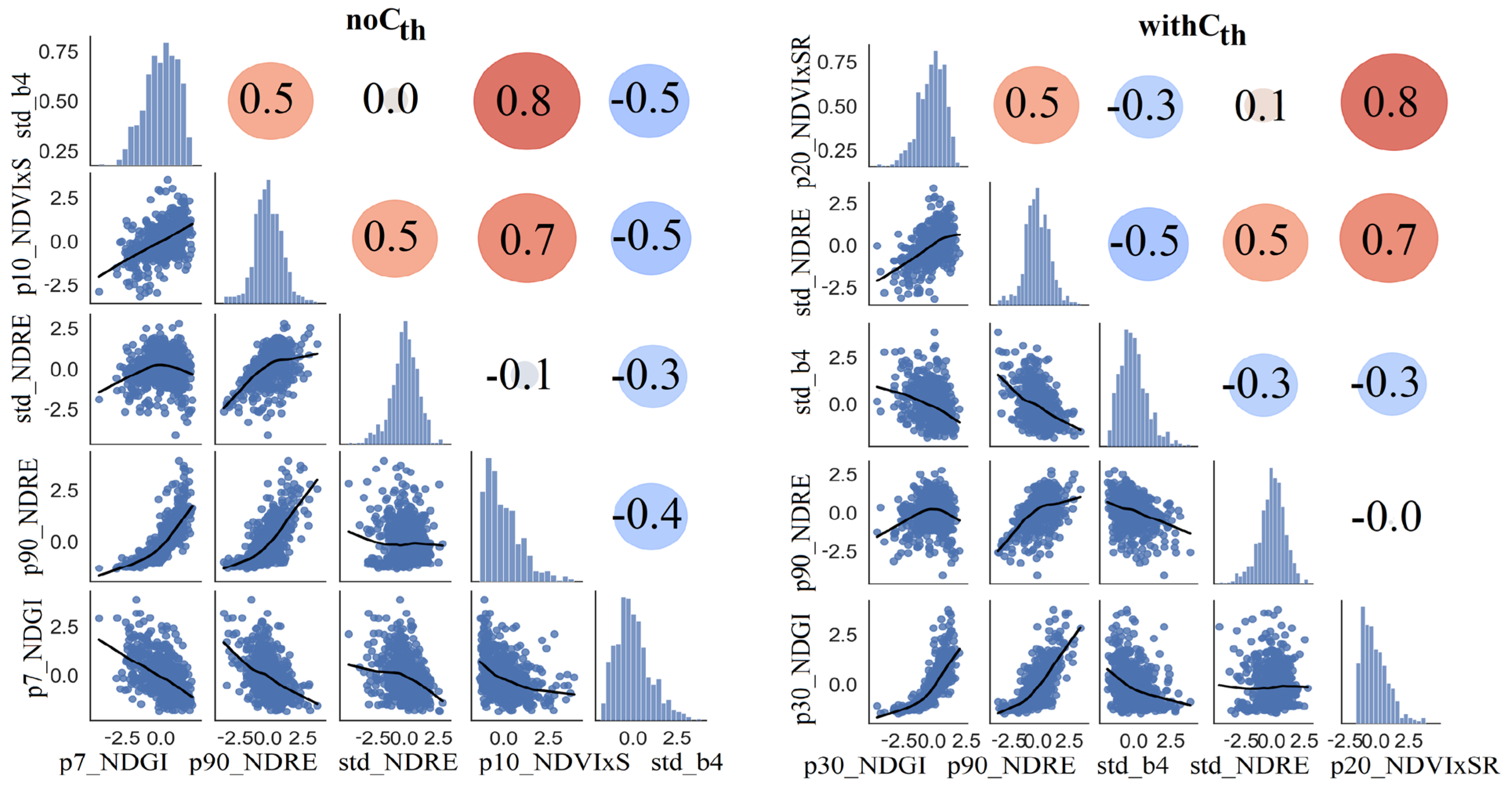 Remotesensing 15 05233 g012