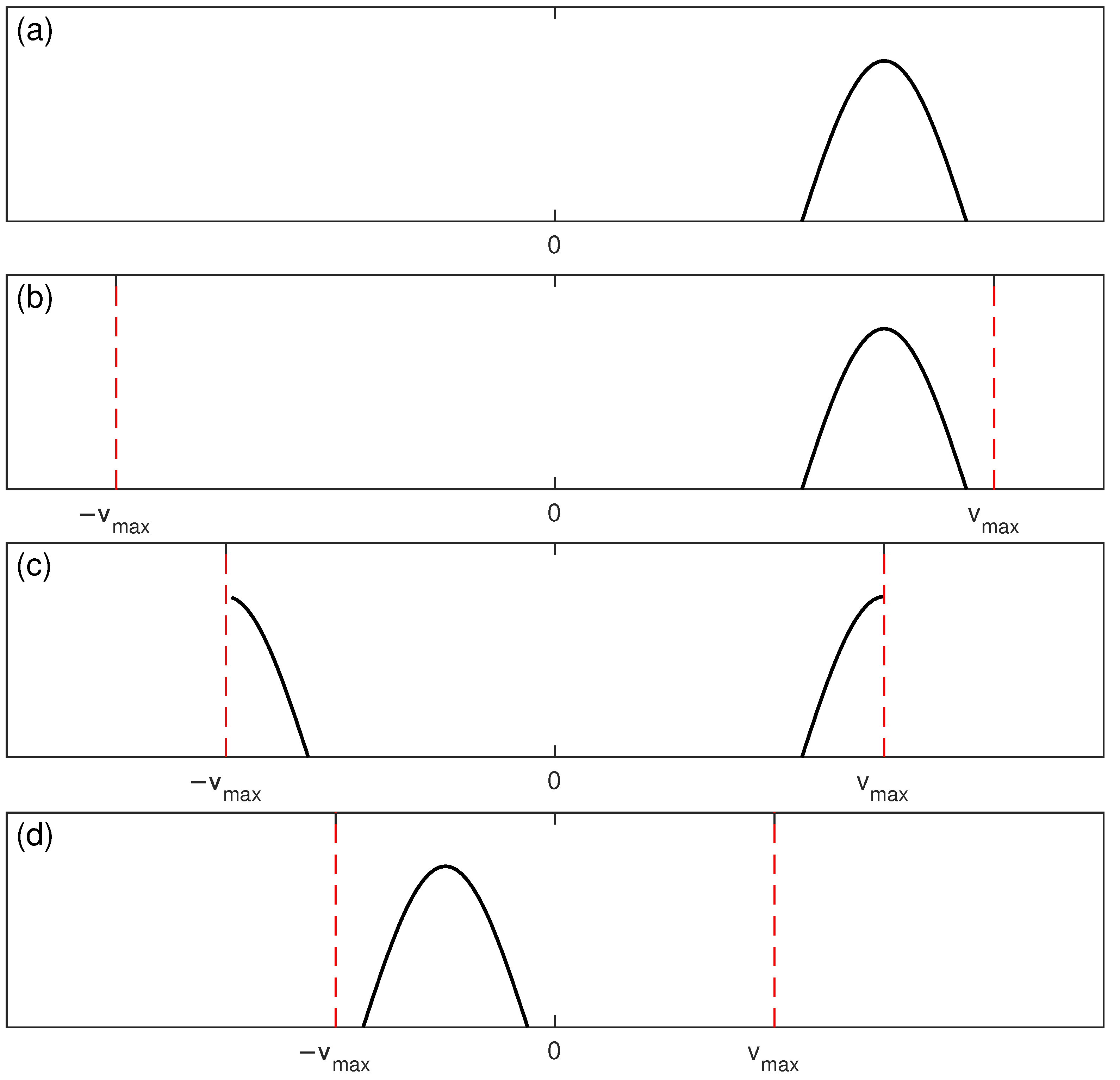 Remotesensing 15 05234 g001