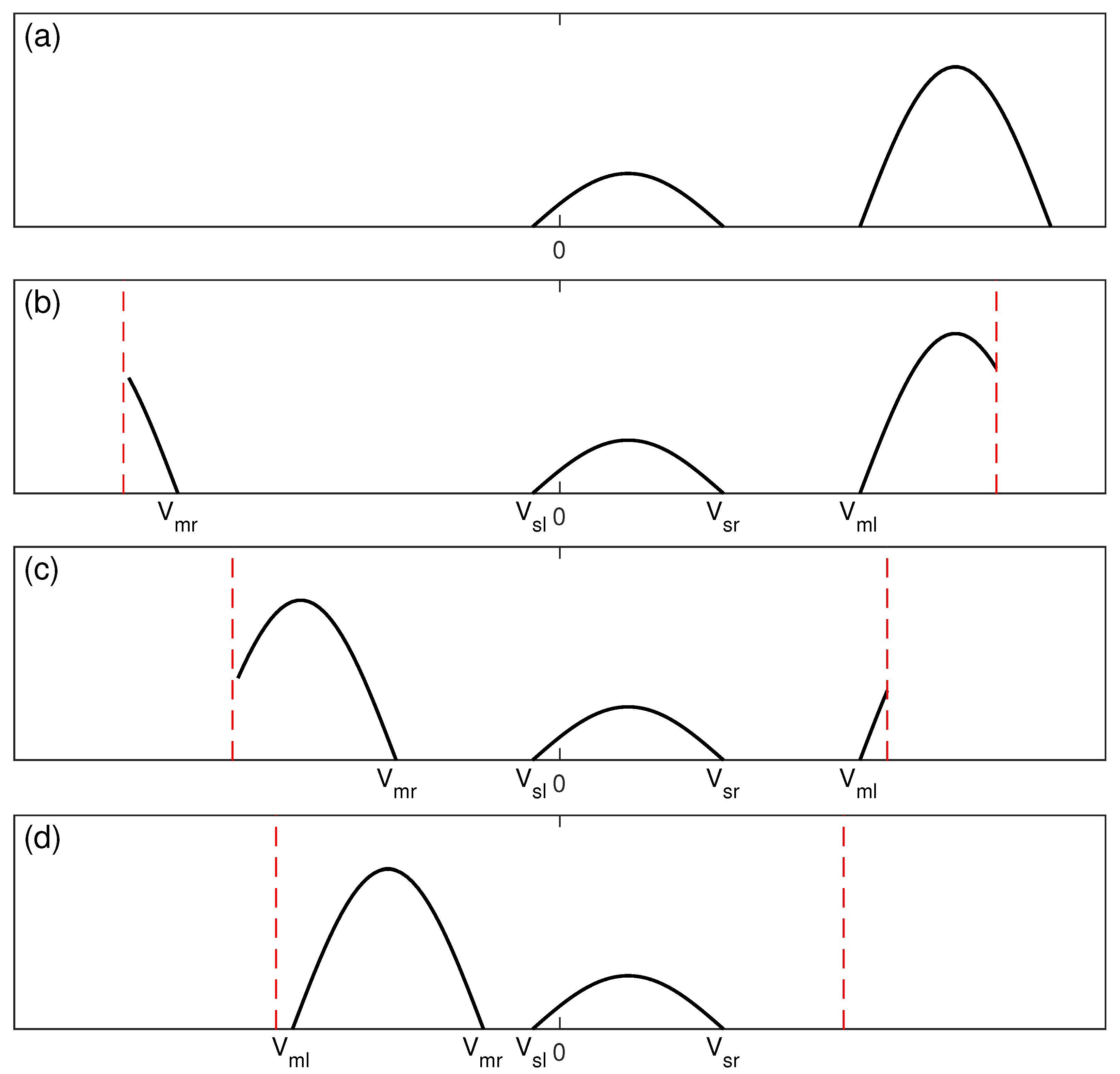 Remotesensing 15 05234 g003