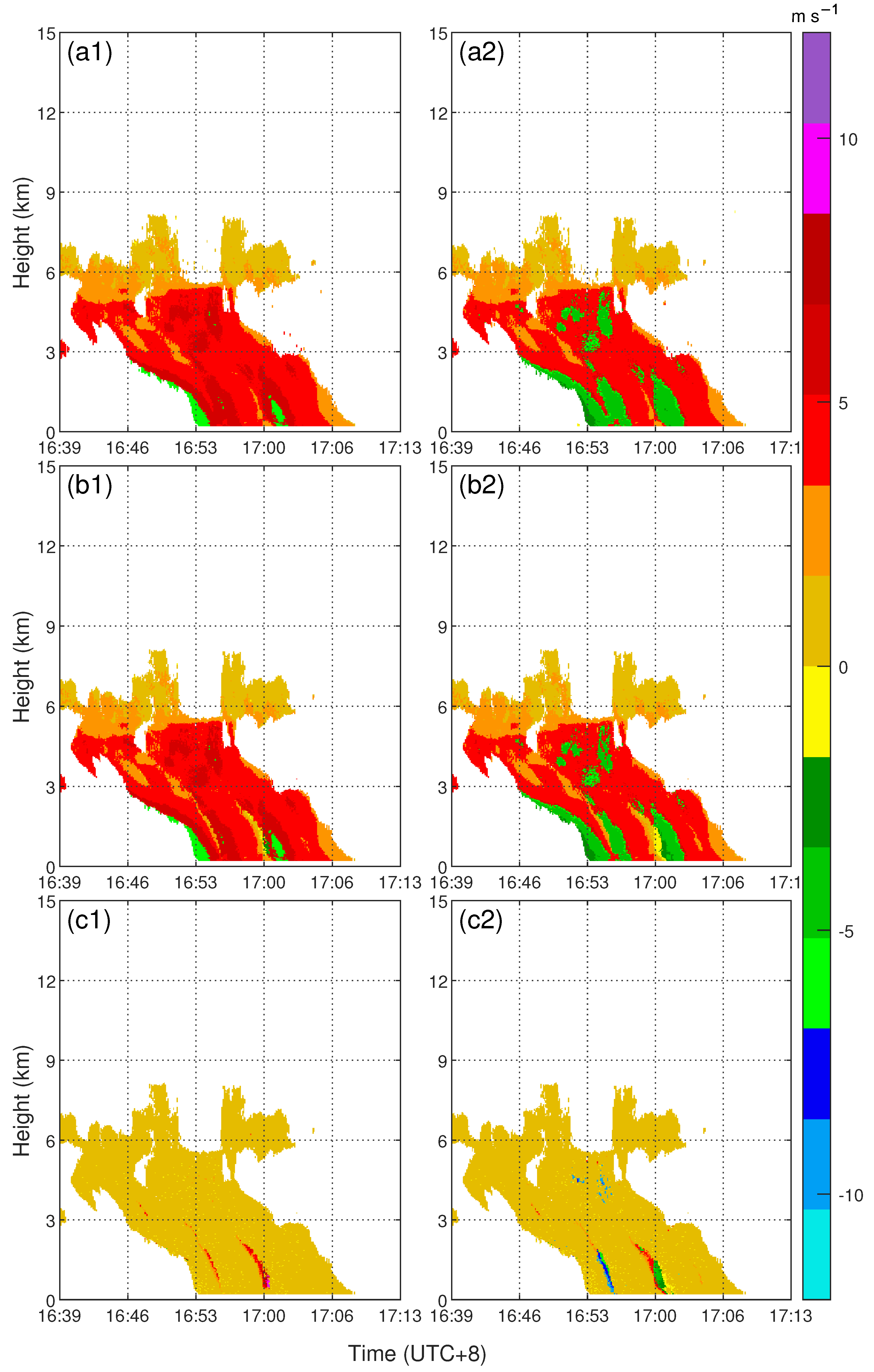 Remotesensing 15 05234 g011