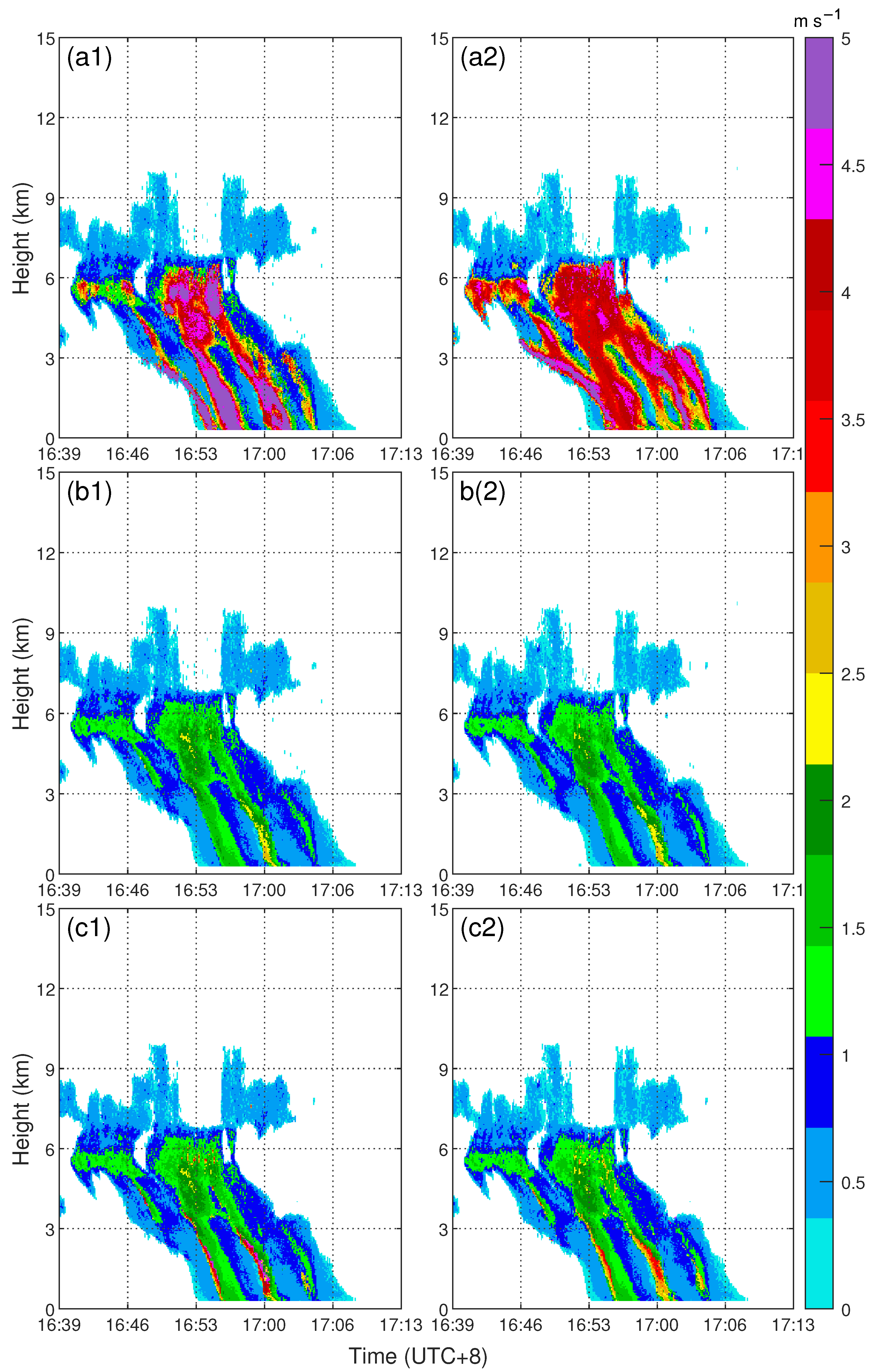 Remotesensing 15 05234 g012
