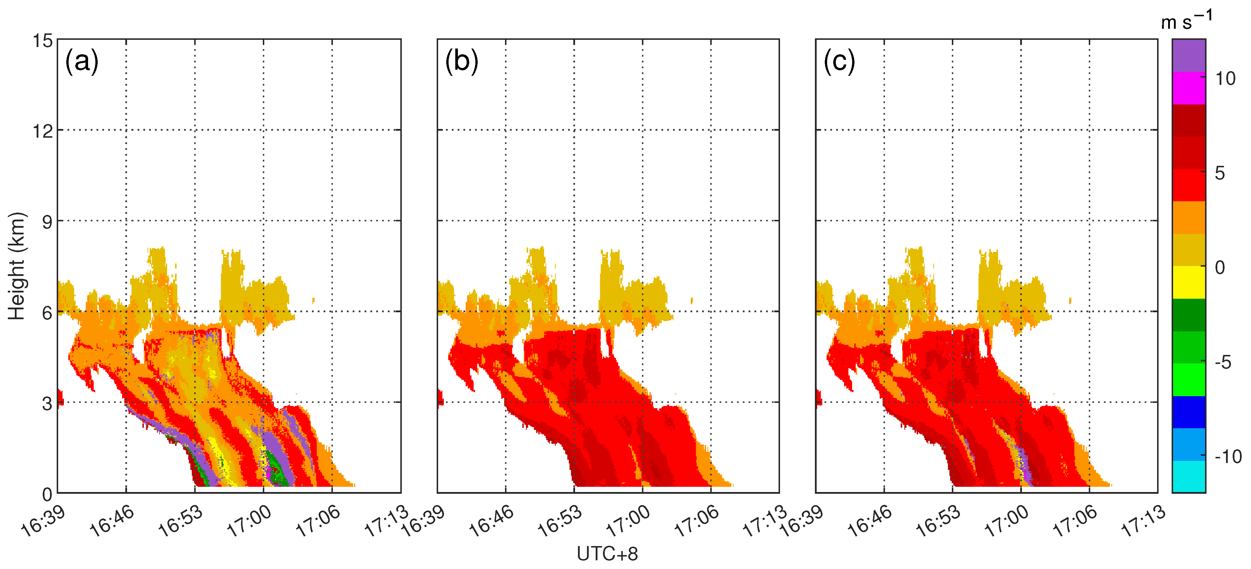 Remotesensing 15 05234 g013