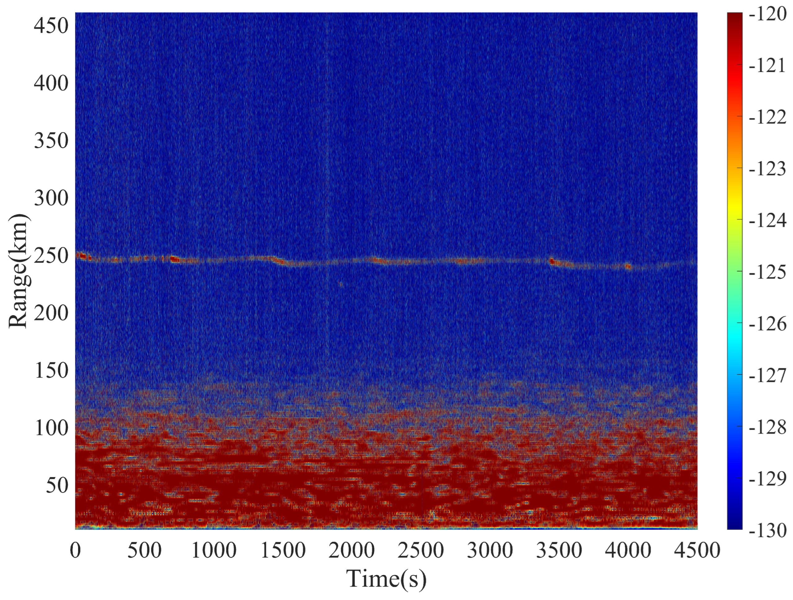 Remotesensing 15 05235 g006