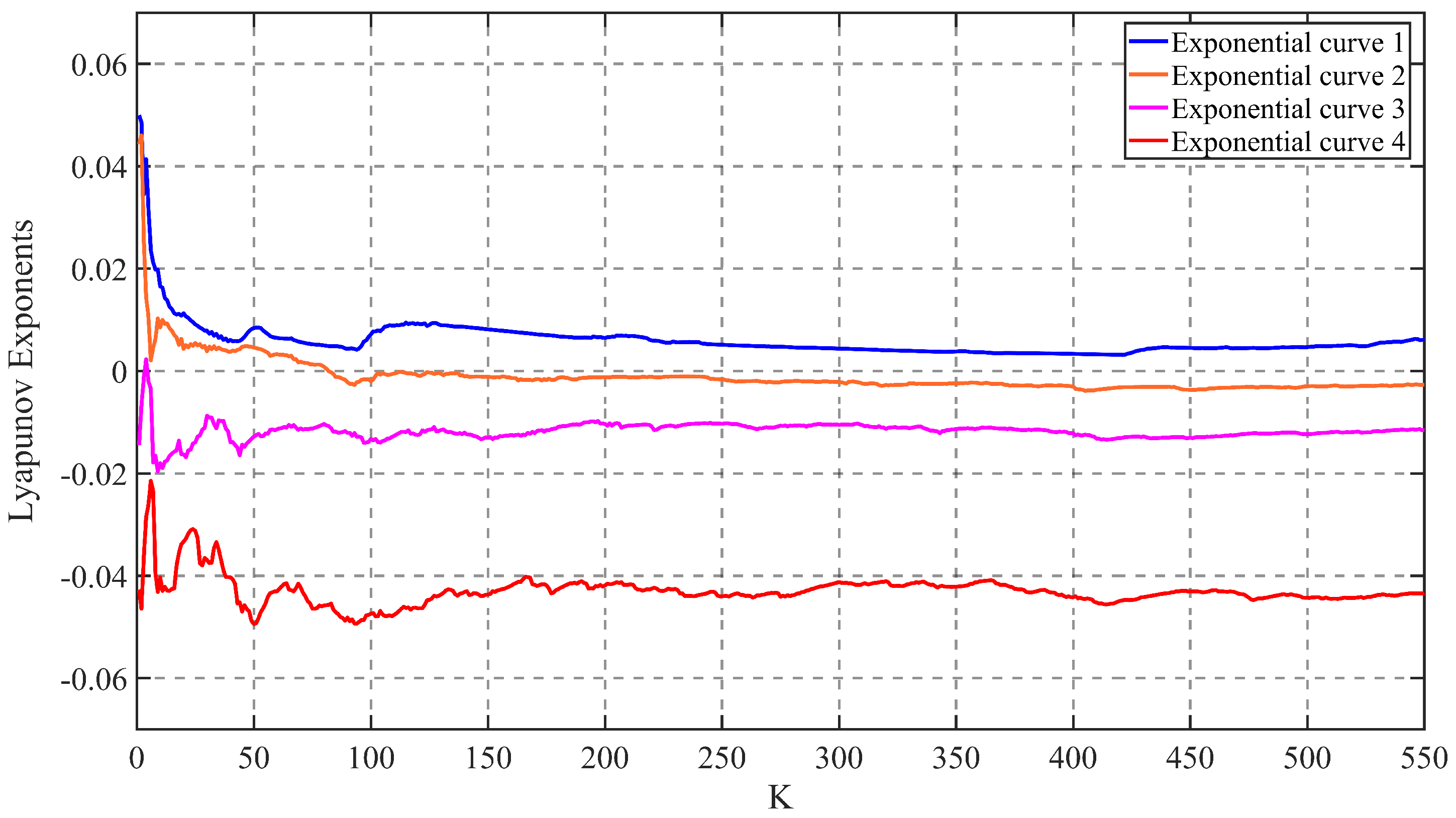Remotesensing 15 05235 g016