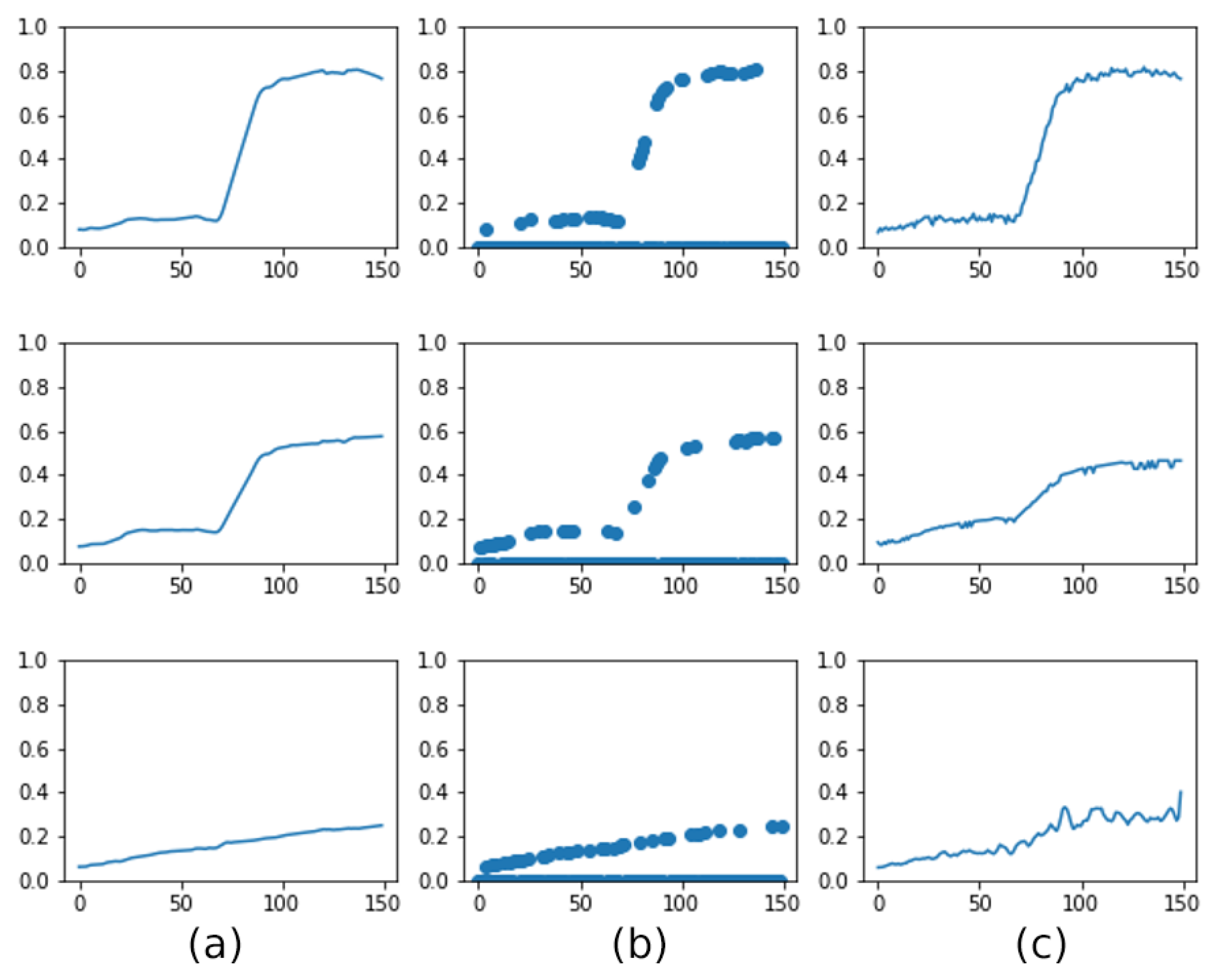Remotesensing 15 05238 g013