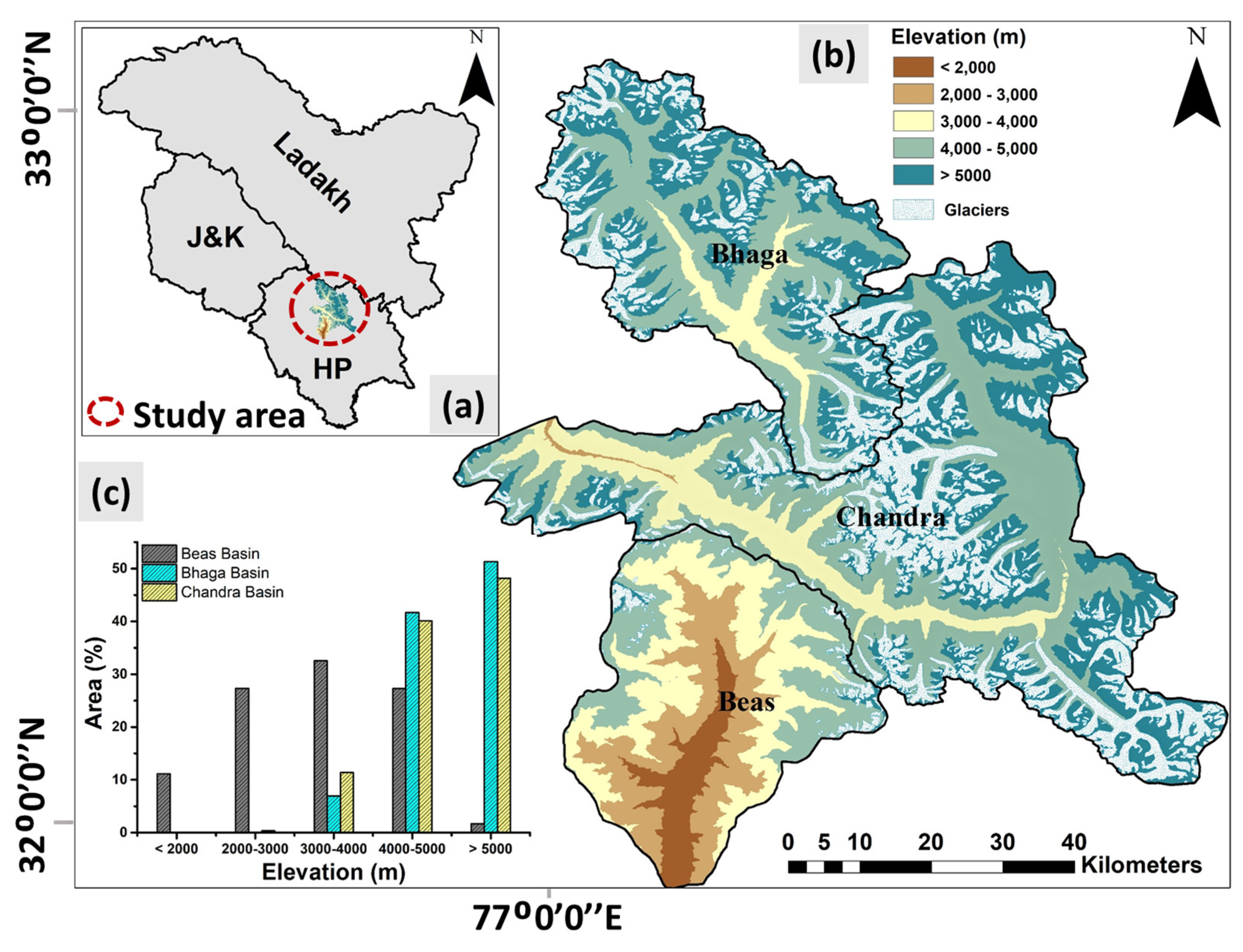 Remotesensing 15 05239 g001