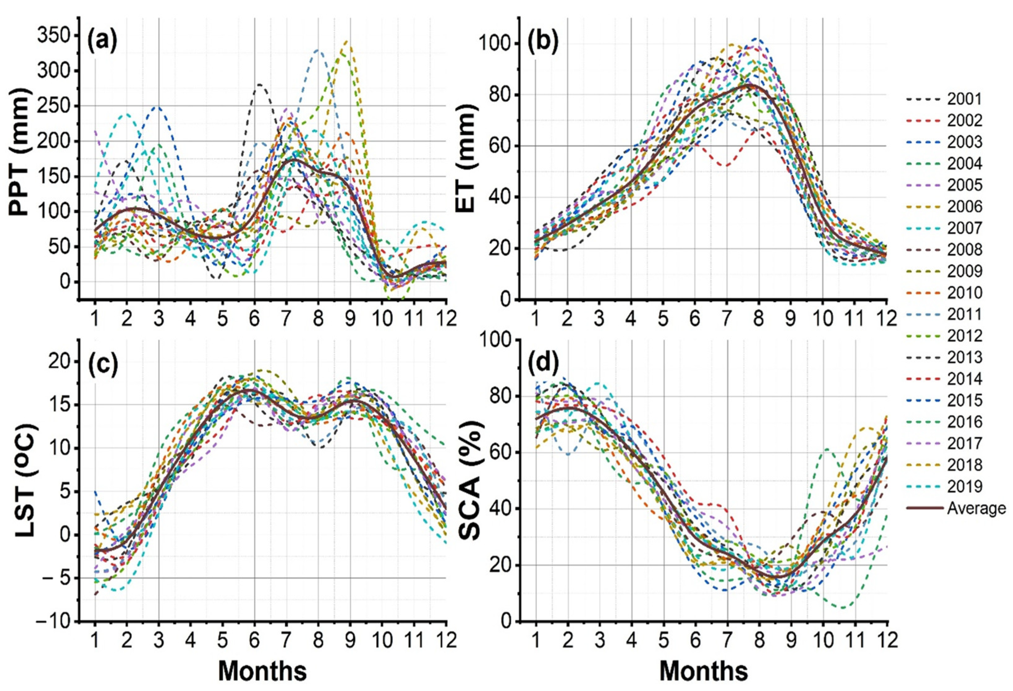 Remotesensing 15 05239 g006