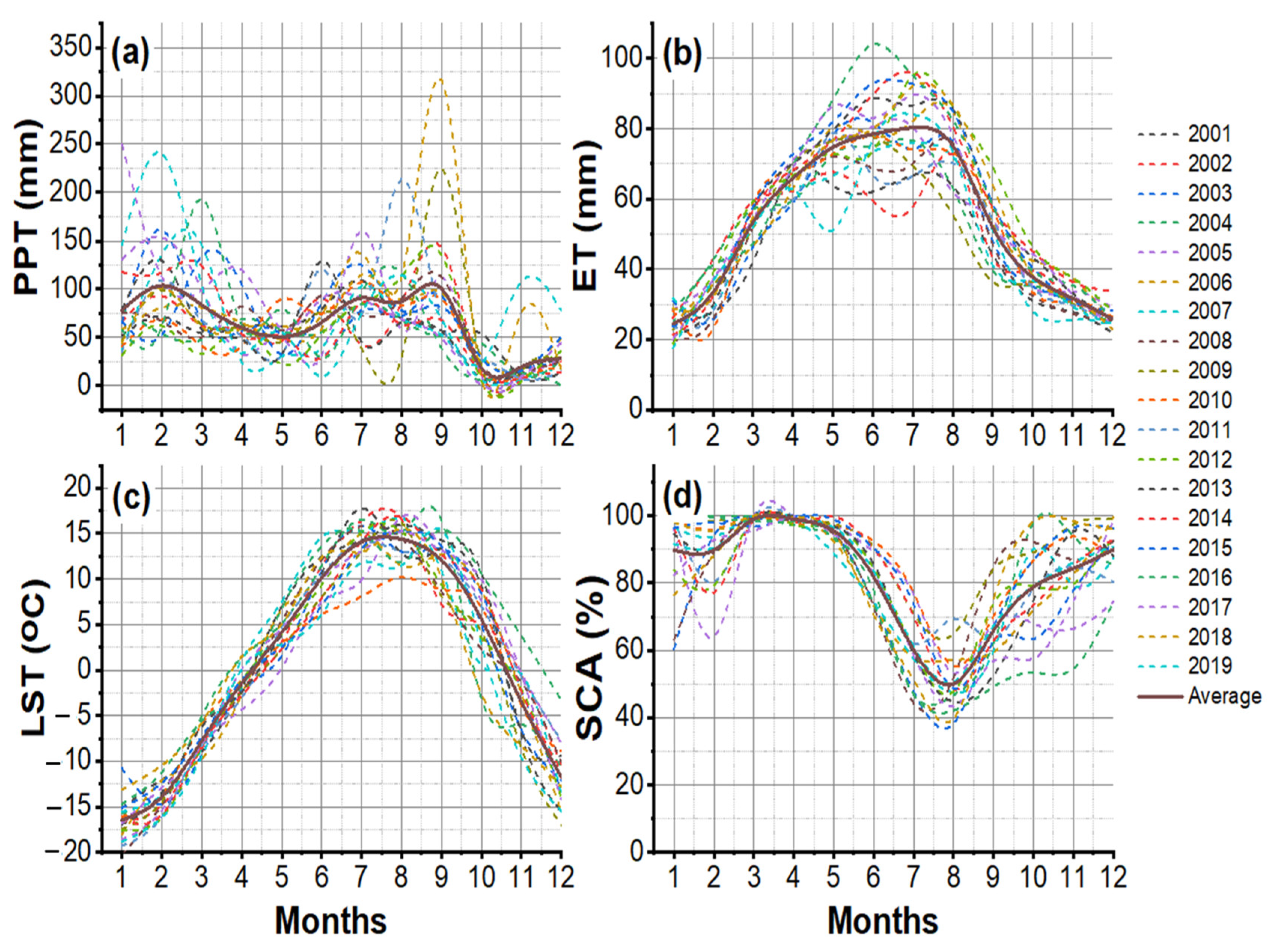 Remotesensing 15 05239 g008