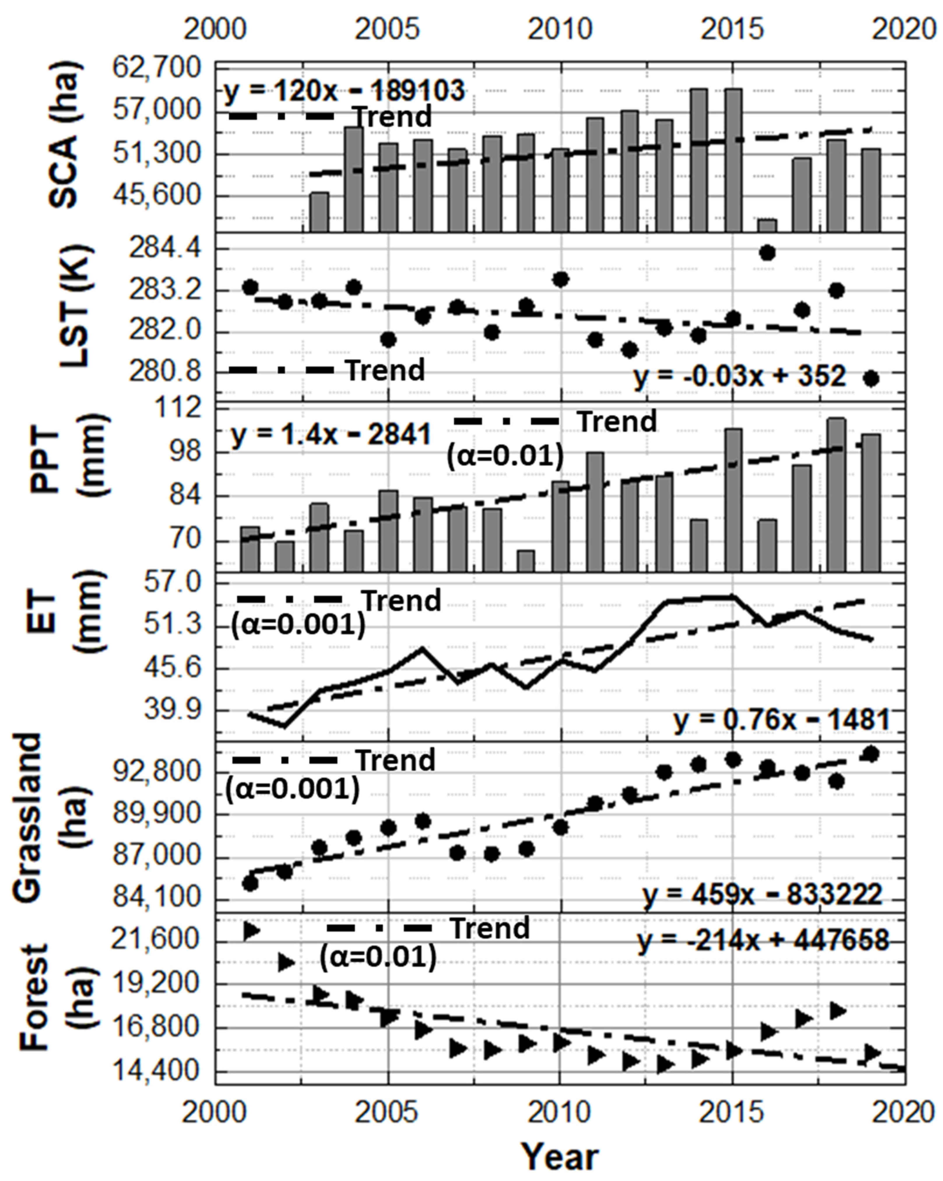 Remotesensing 15 05239 g009