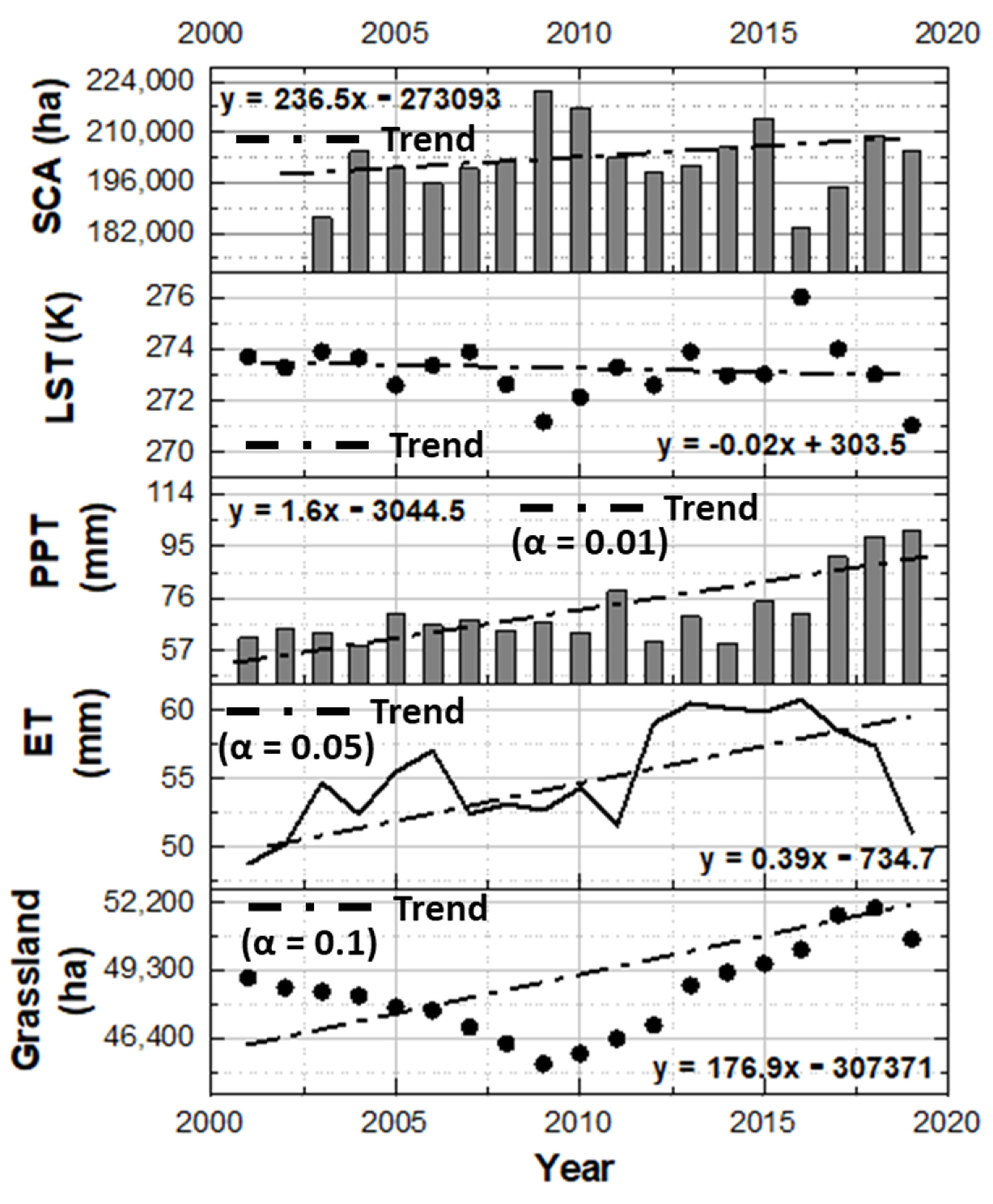 Remotesensing 15 05239 g010