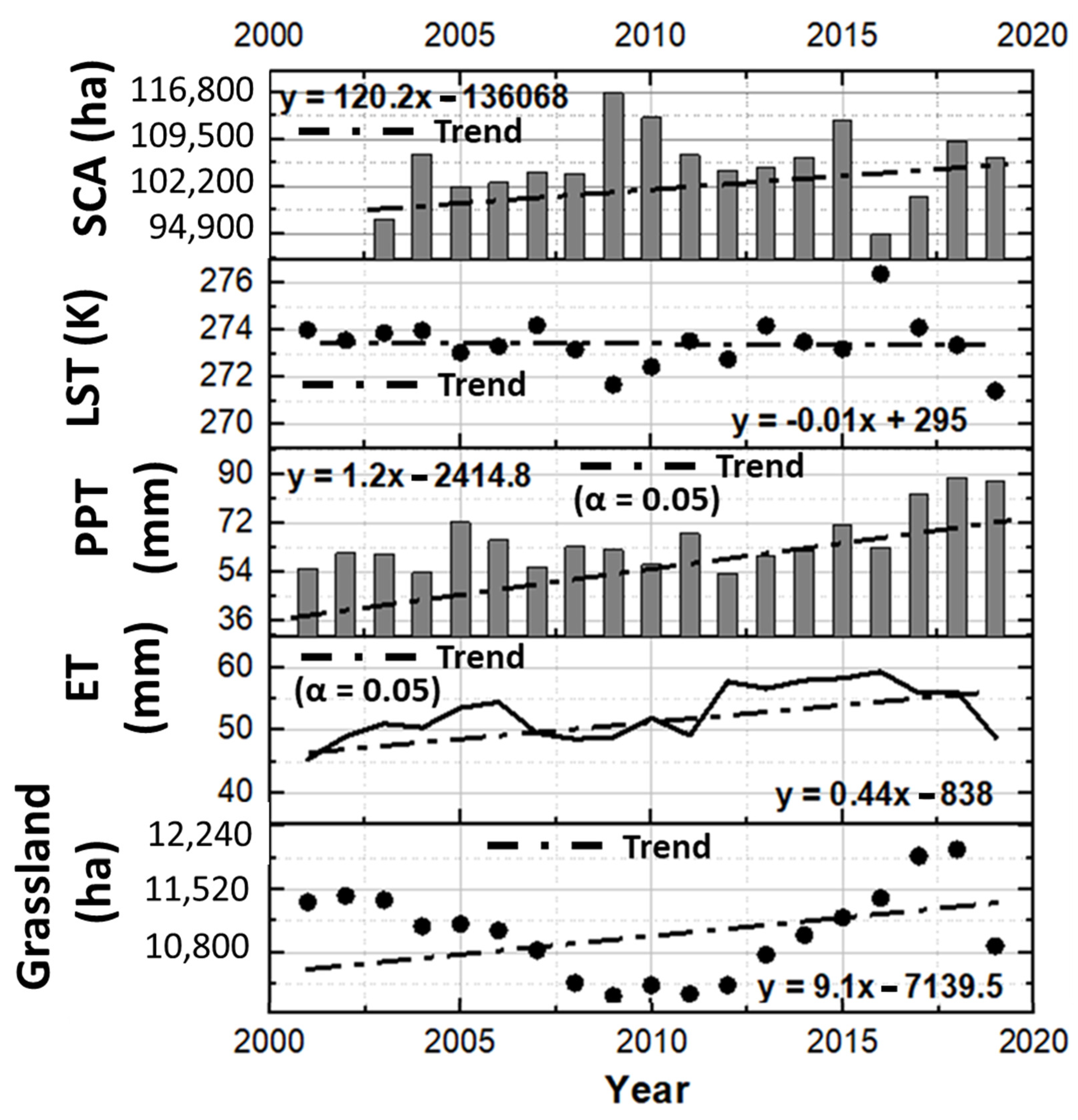 Remotesensing 15 05239 g011