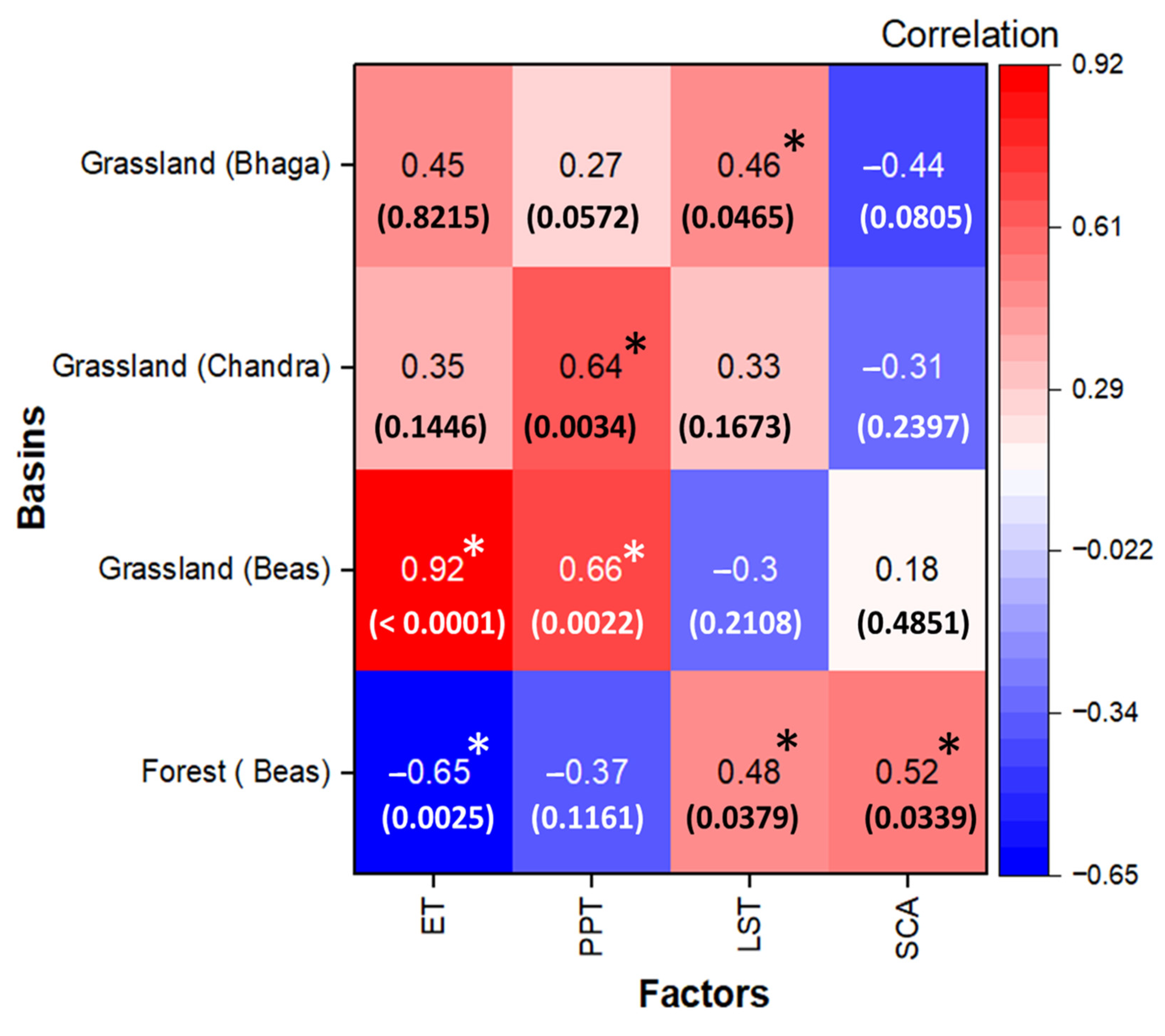 Remotesensing 15 05239 g013