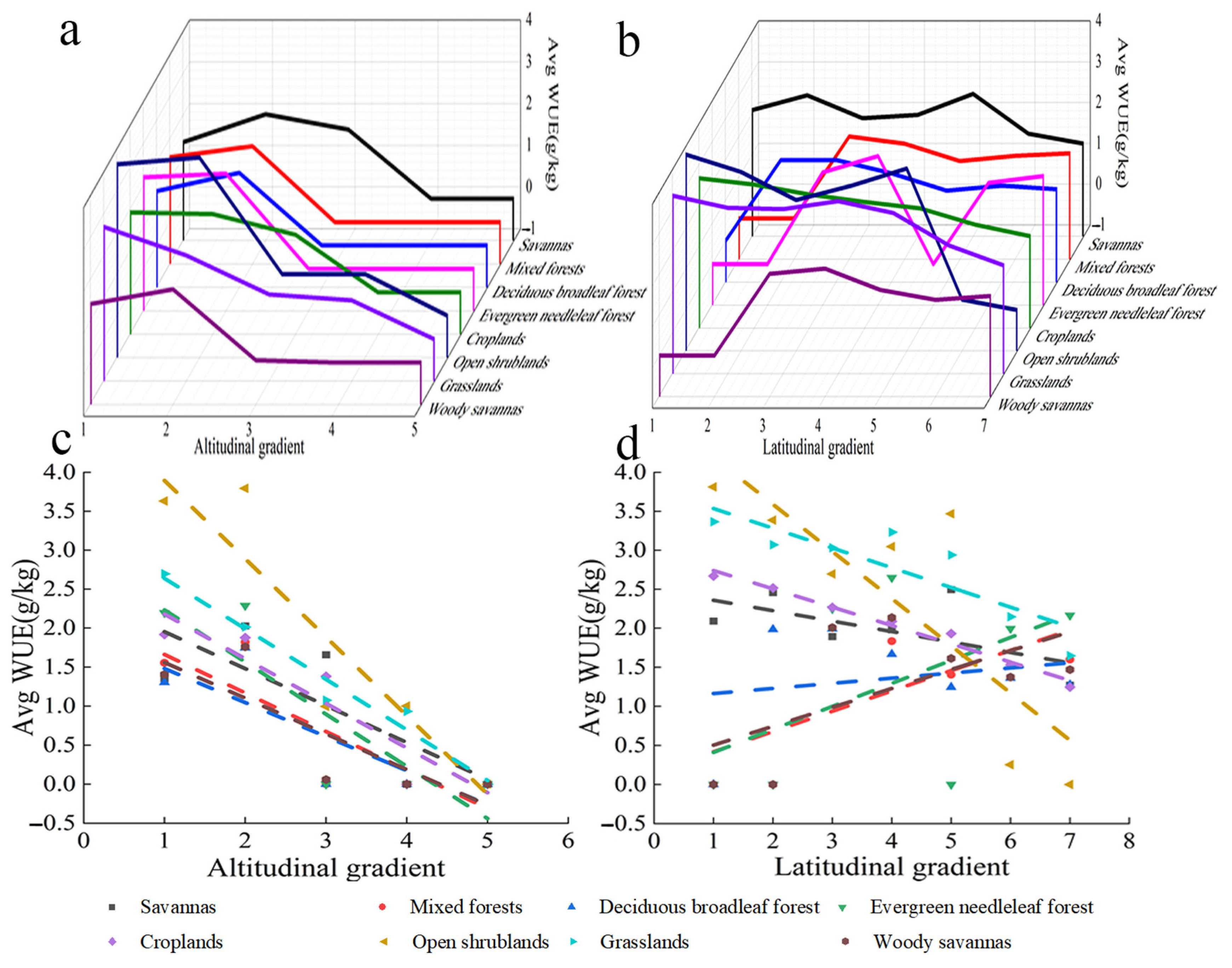 Remotesensing 15 05240 g011