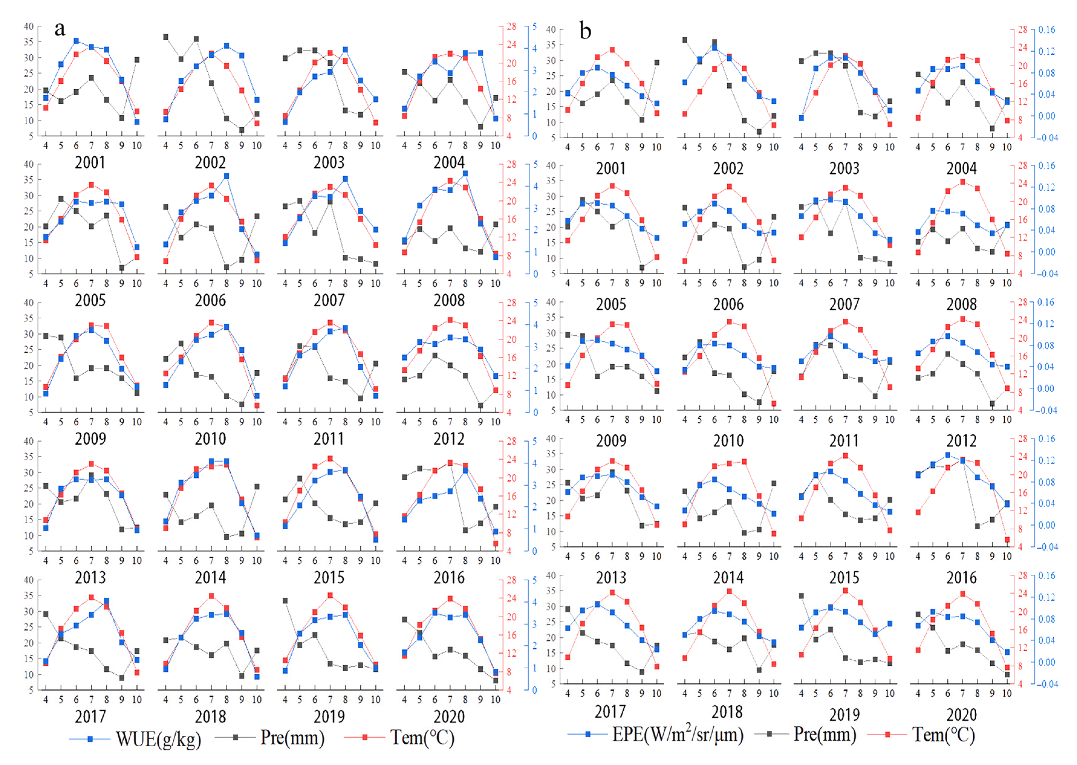 Remotesensing 15 05240 g013