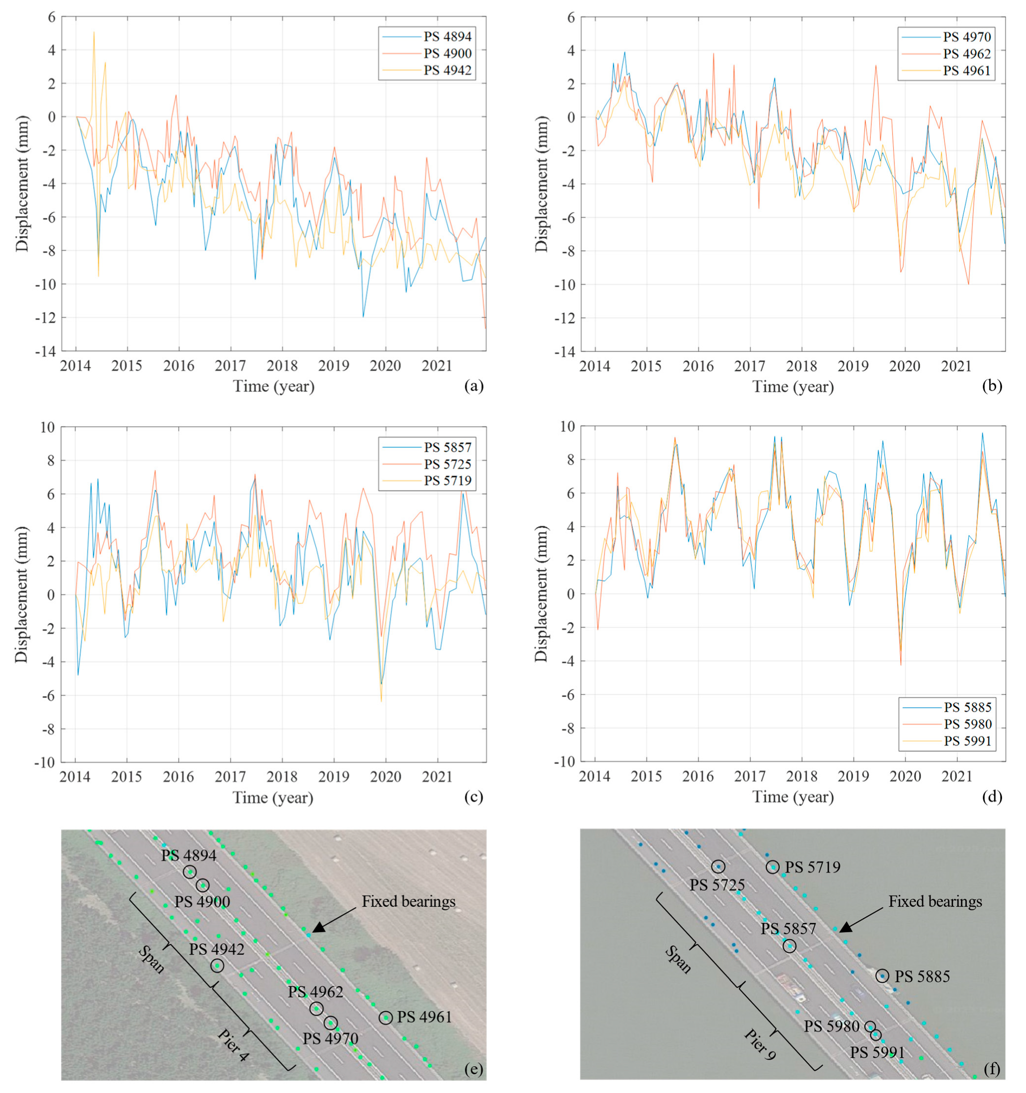 Remotesensing 15 05242 g013
